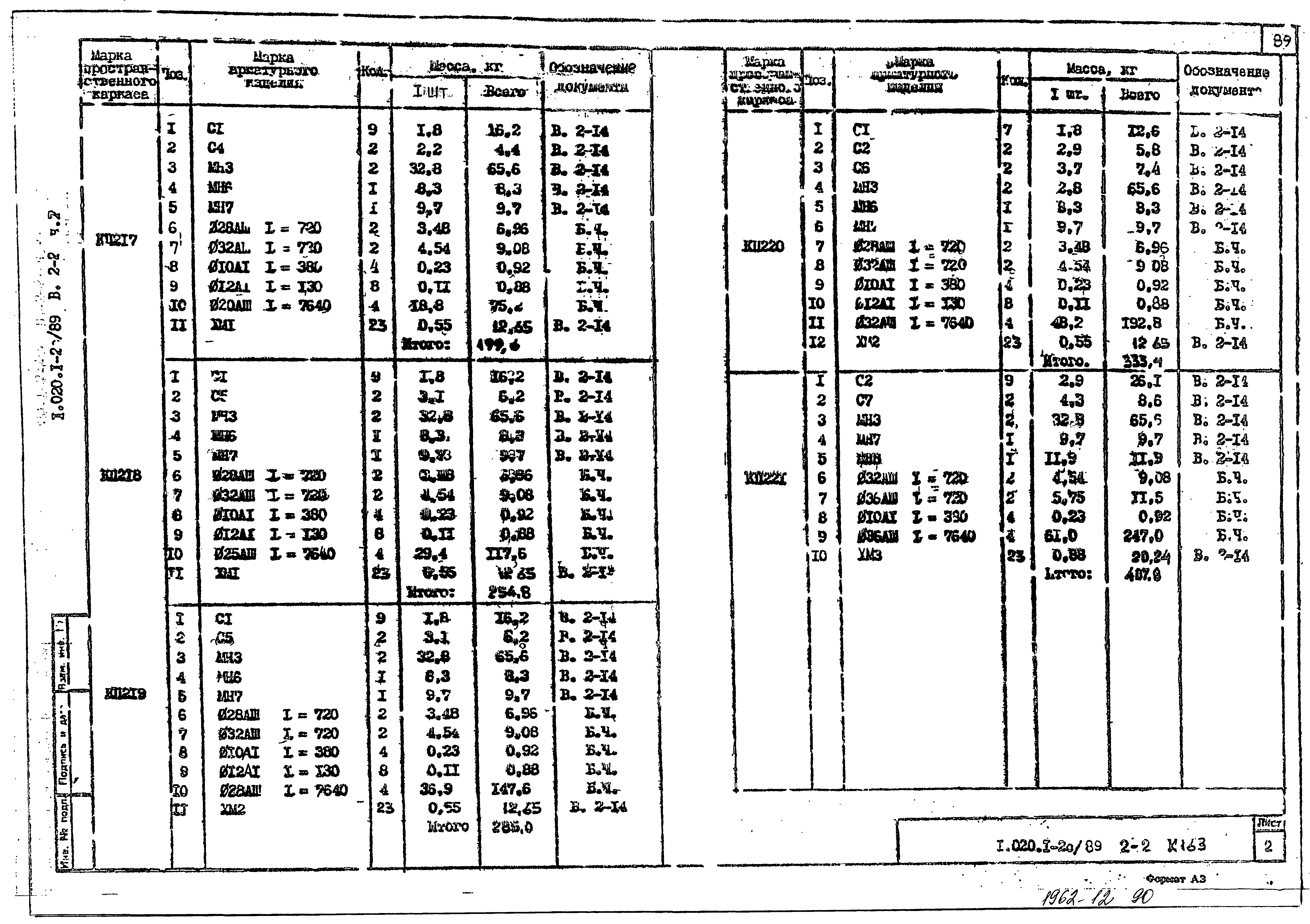 Серия 1.020.1-2с/89