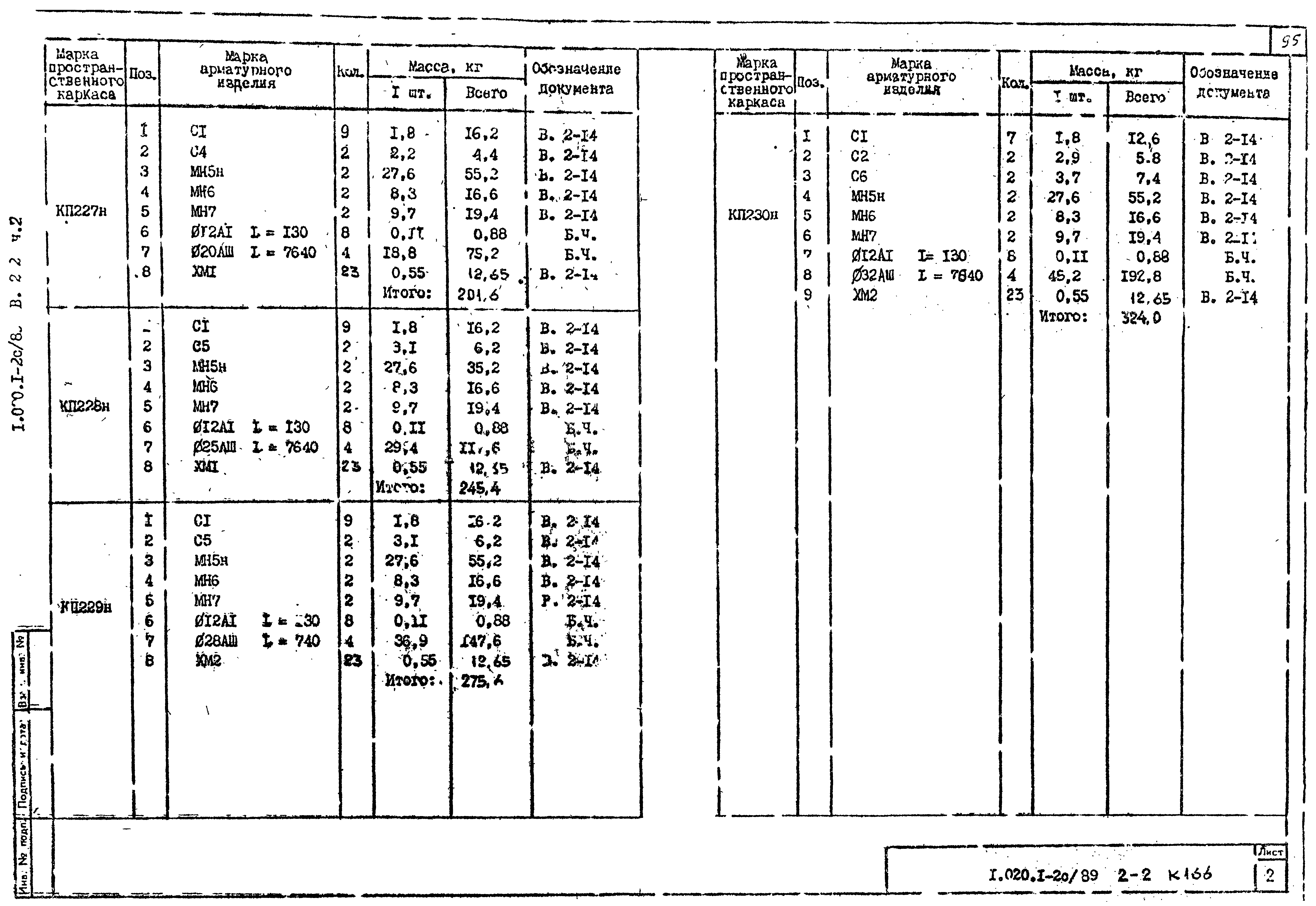 Серия 1.020.1-2с/89