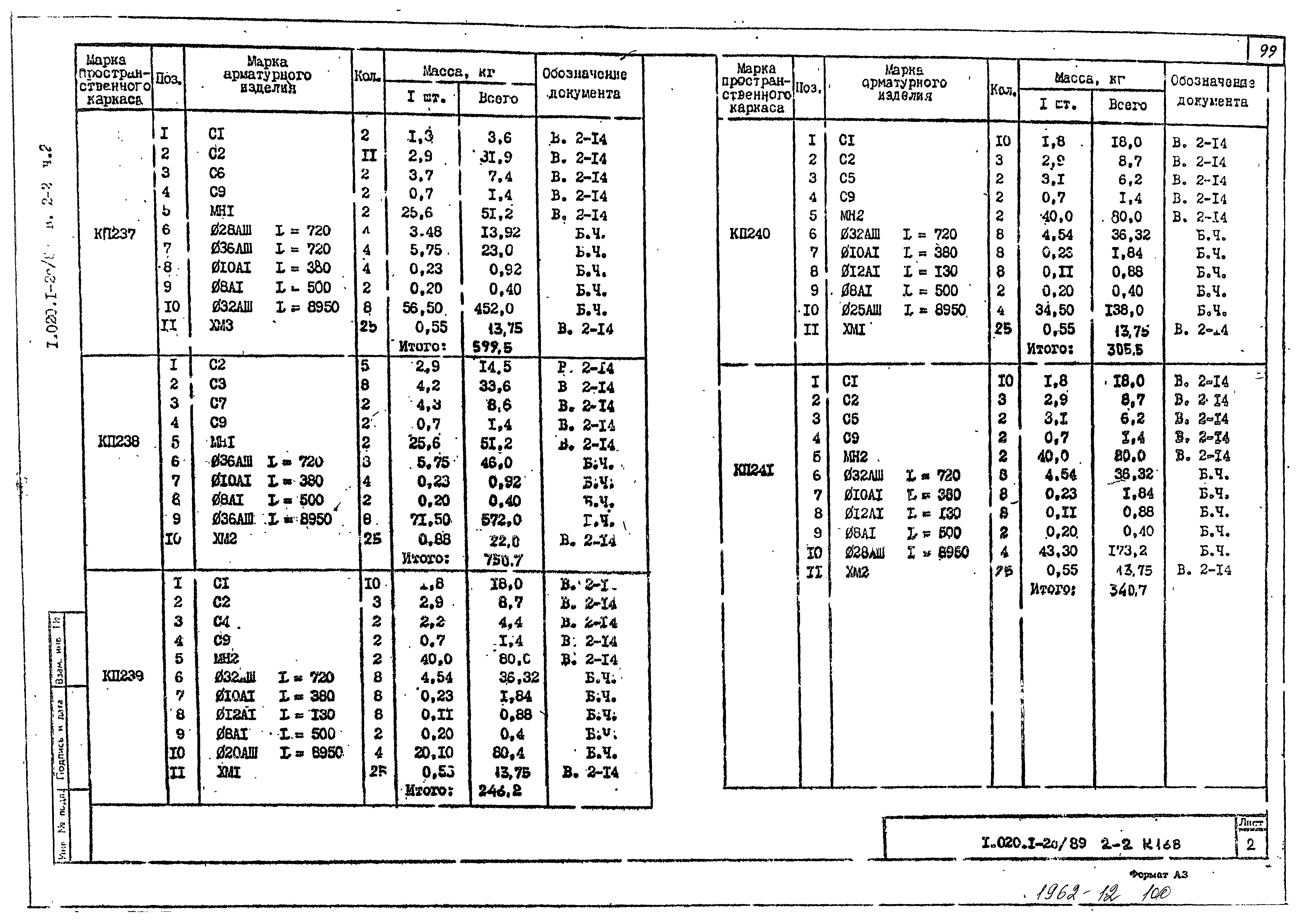 Серия 1.020.1-2с/89