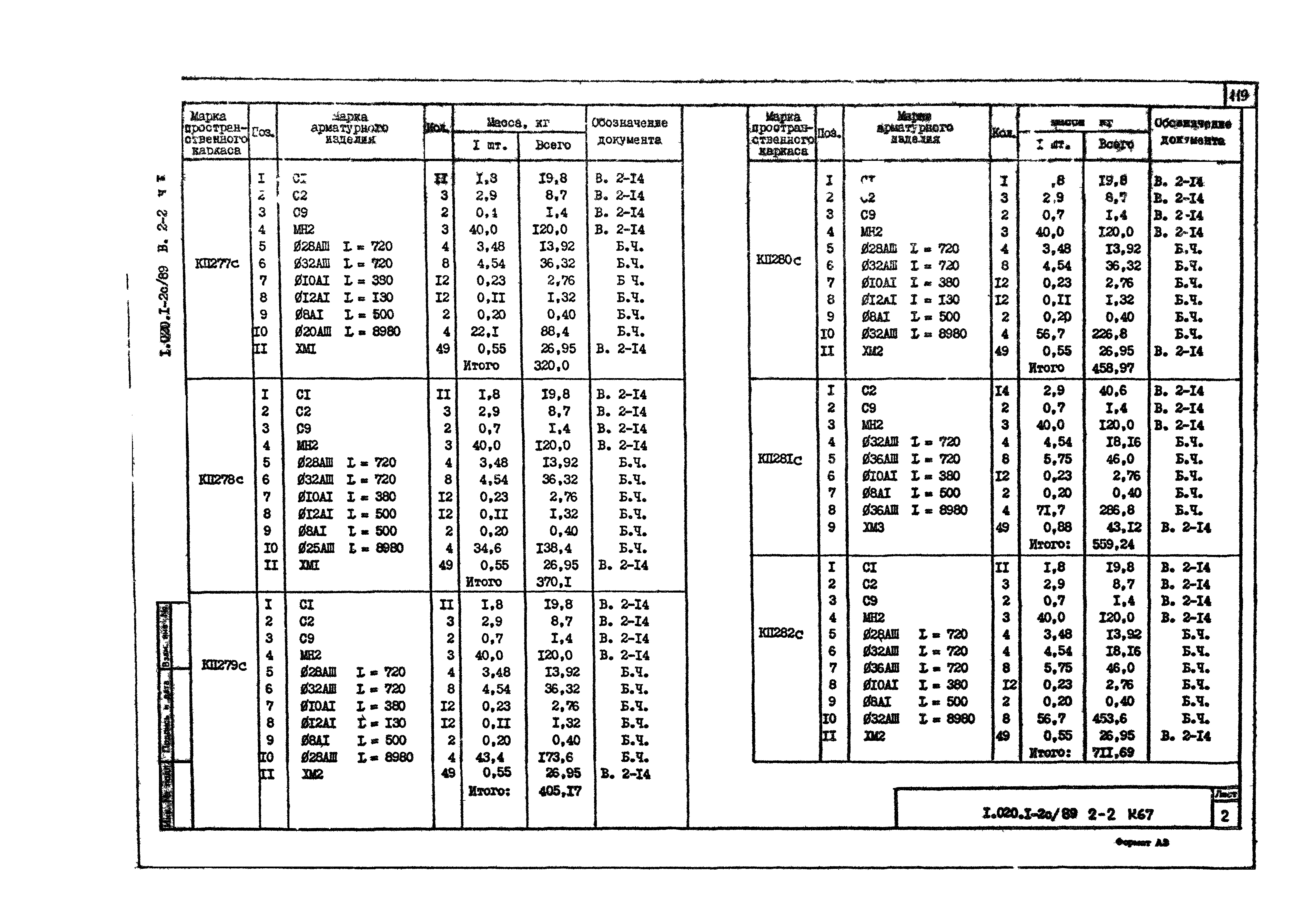 Серия 1.020.1-2с/89