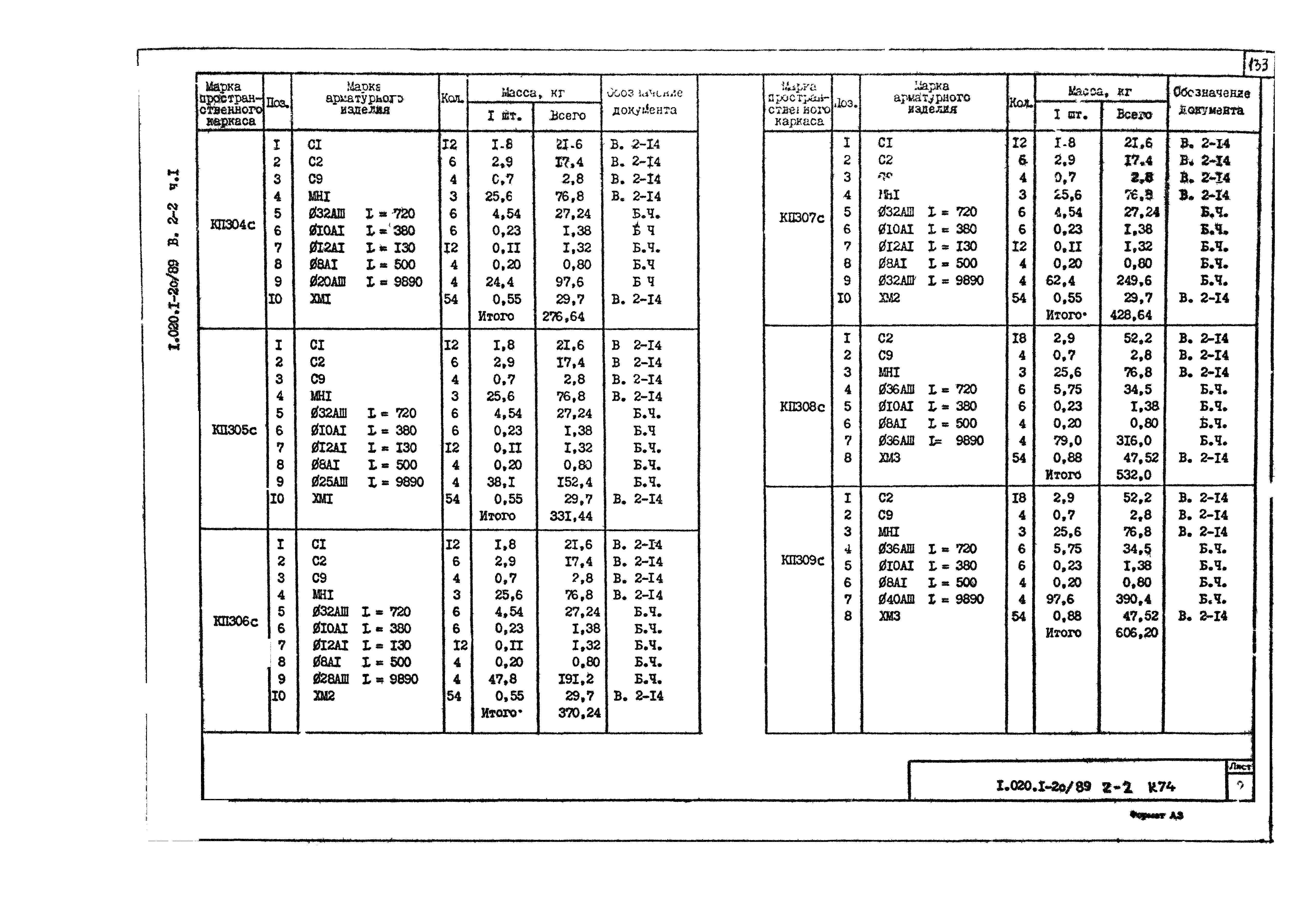 Серия 1.020.1-2с/89