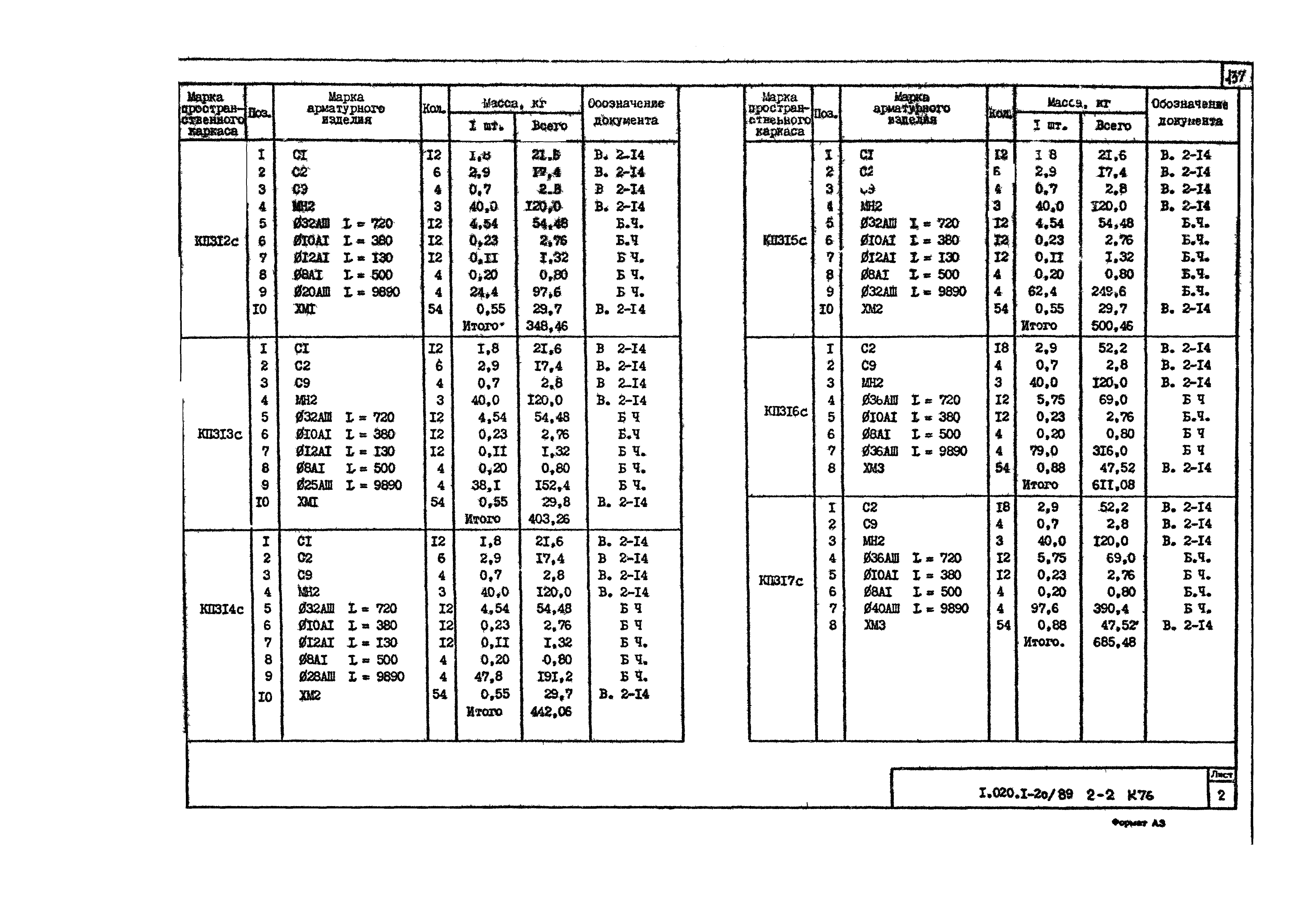 Серия 1.020.1-2с/89