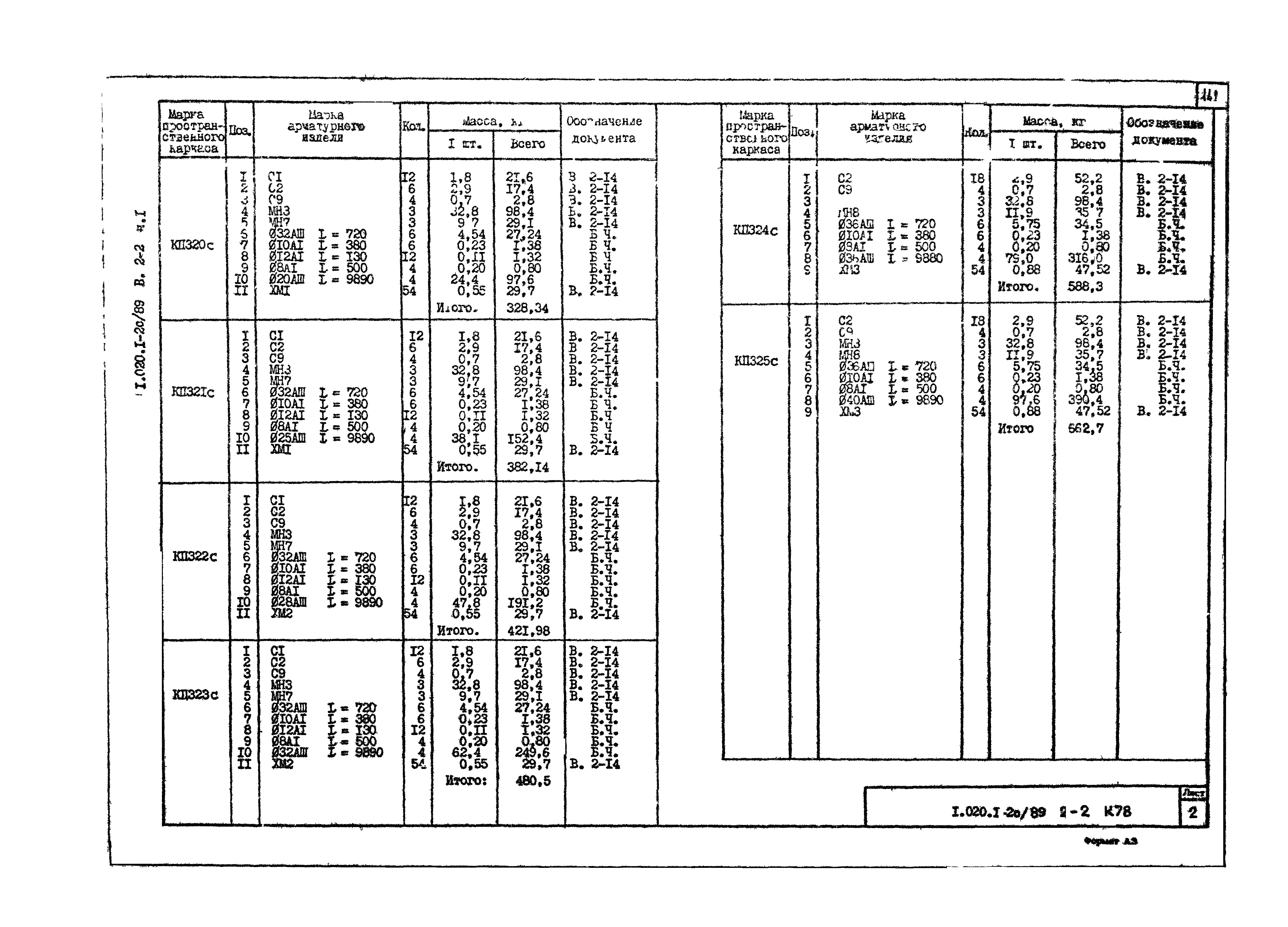 Серия 1.020.1-2с/89