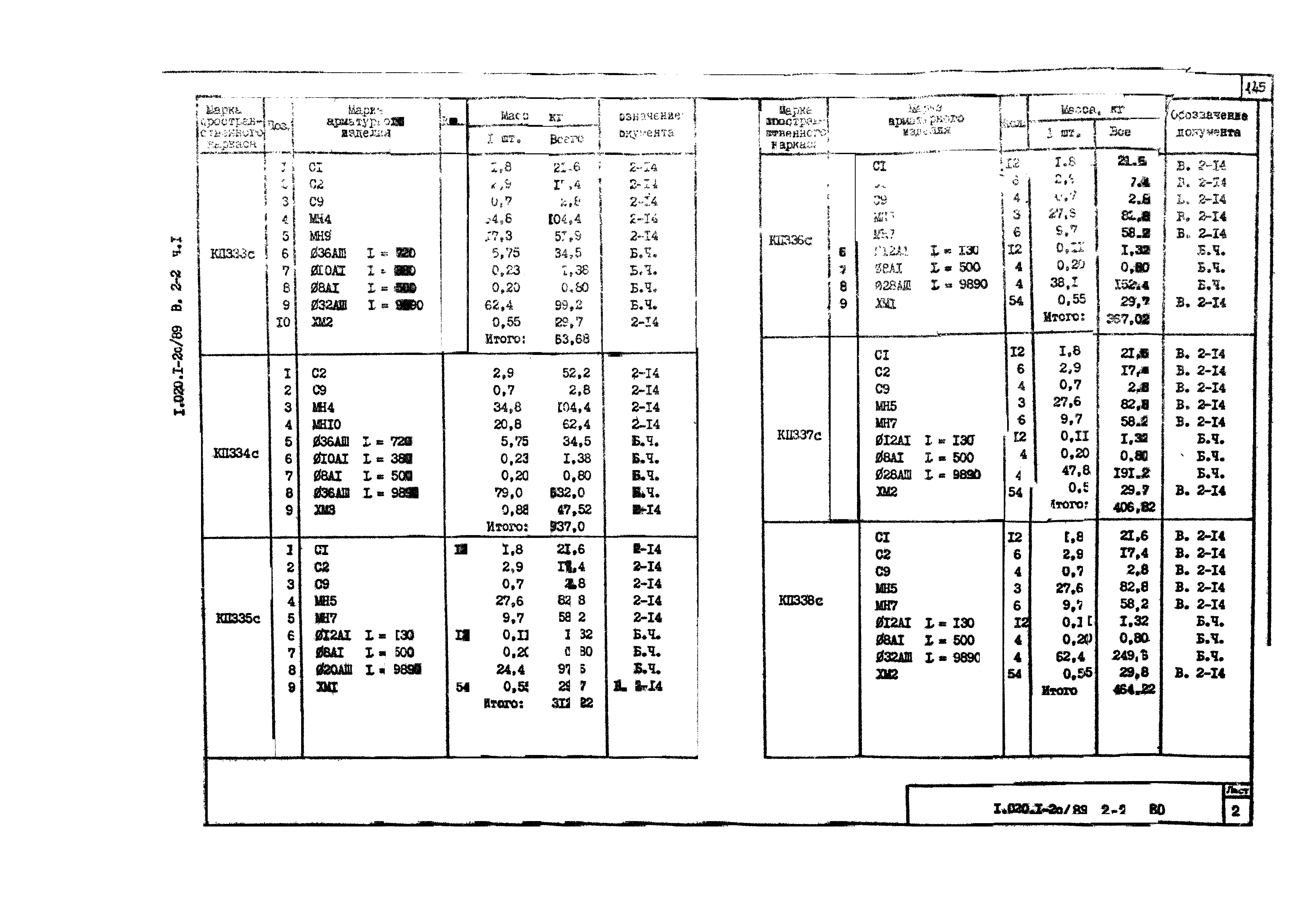 Серия 1.020.1-2с/89