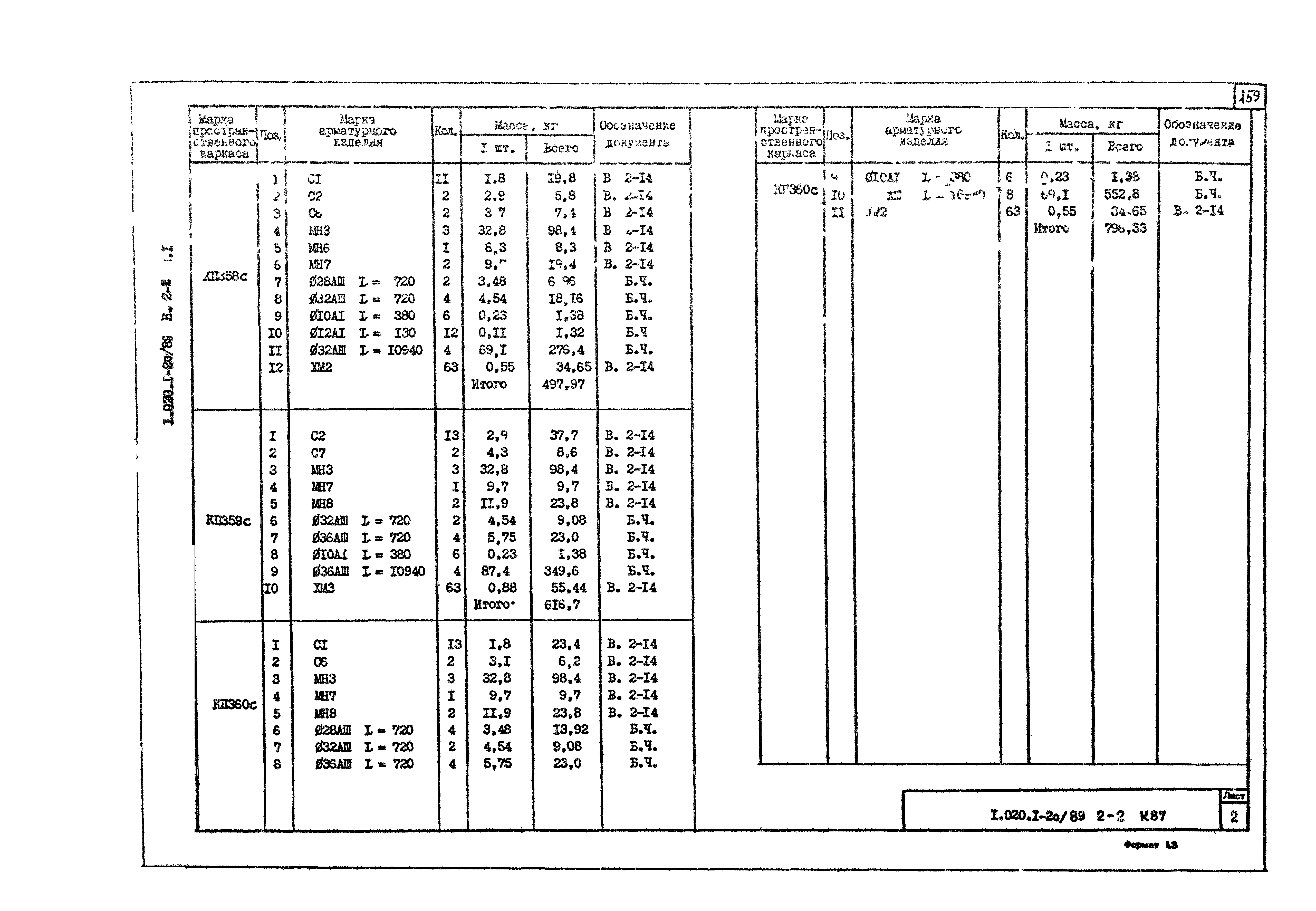 Серия 1.020.1-2с/89