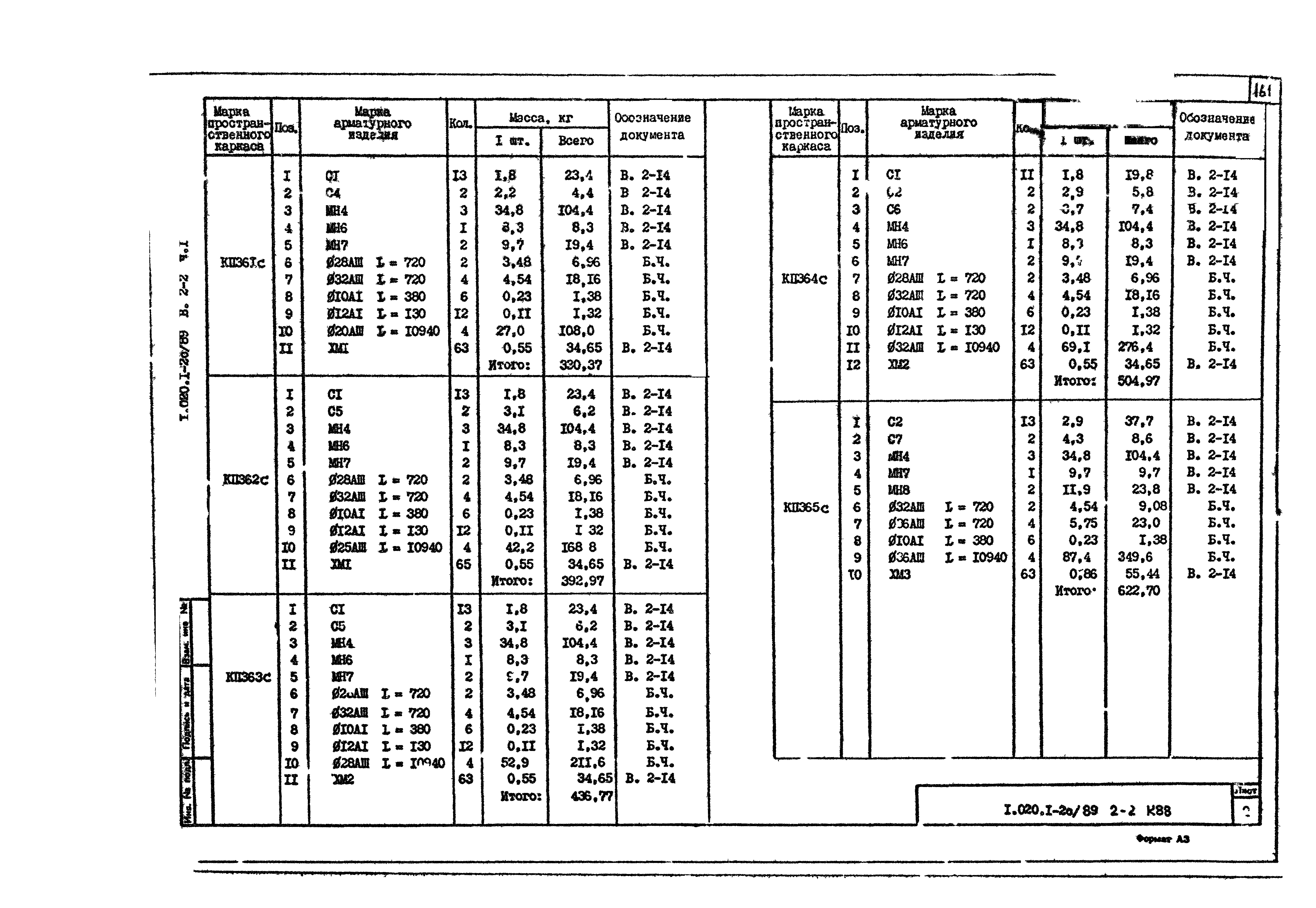 Серия 1.020.1-2с/89