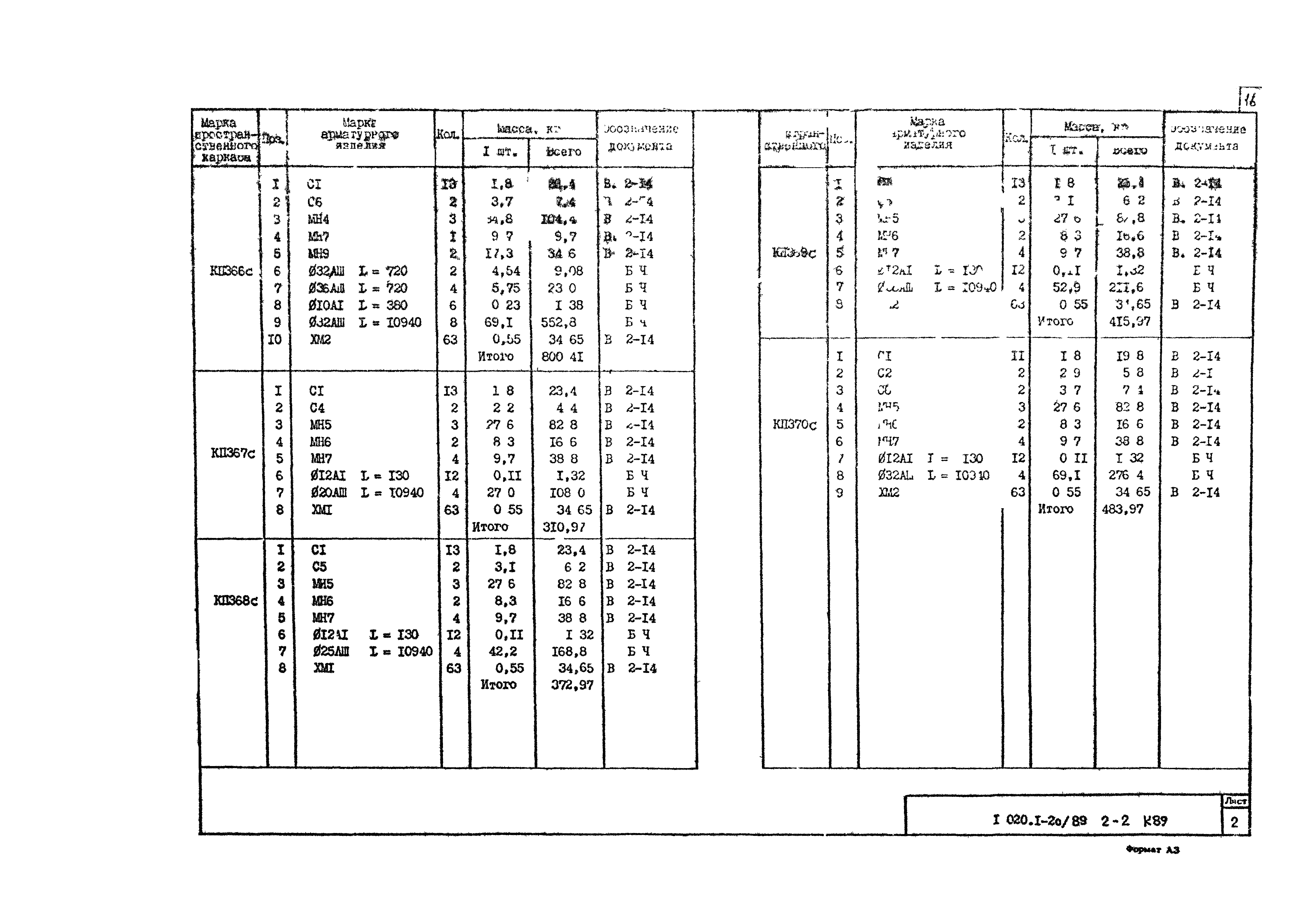 Серия 1.020.1-2с/89