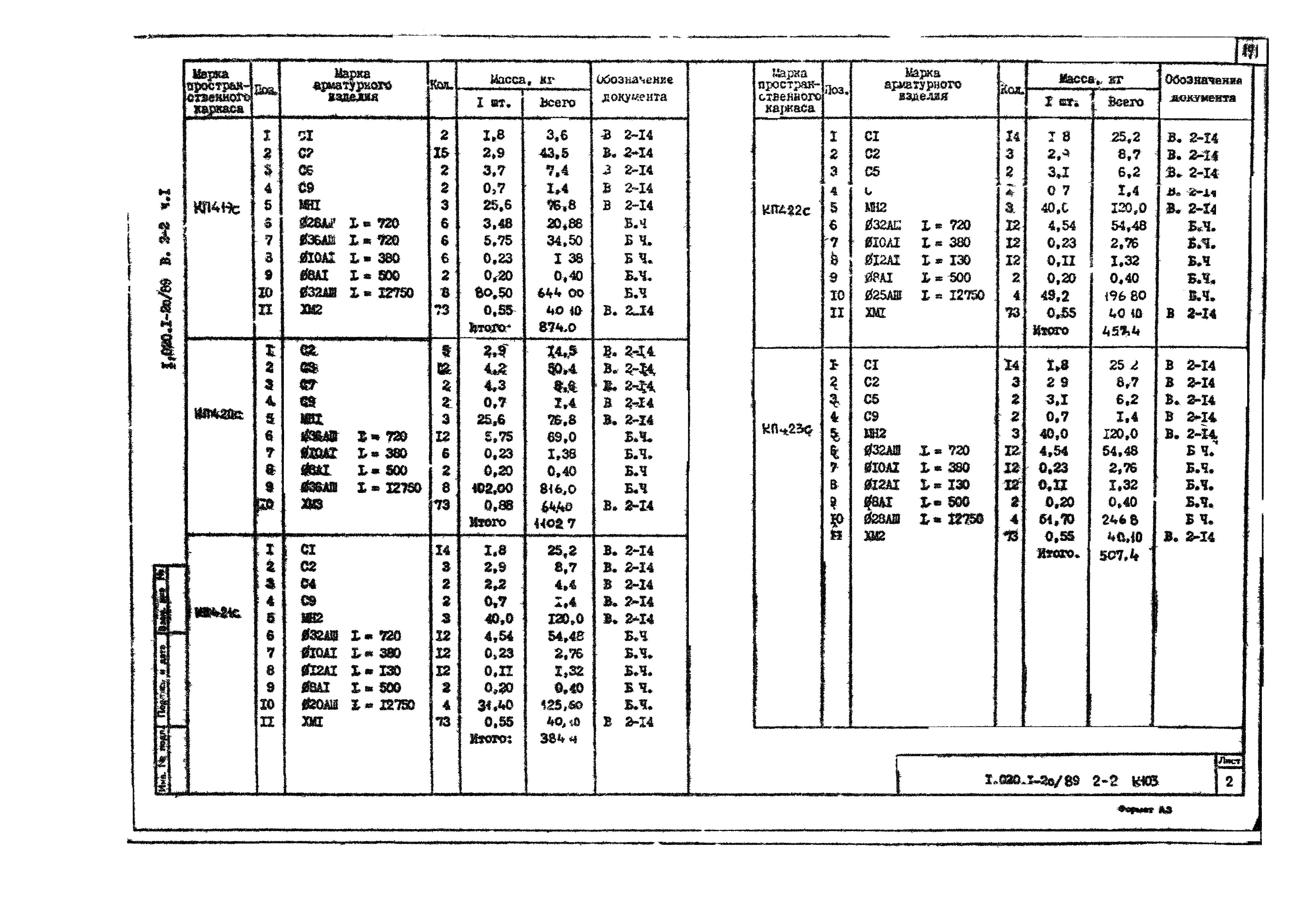 Серия 1.020.1-2с/89