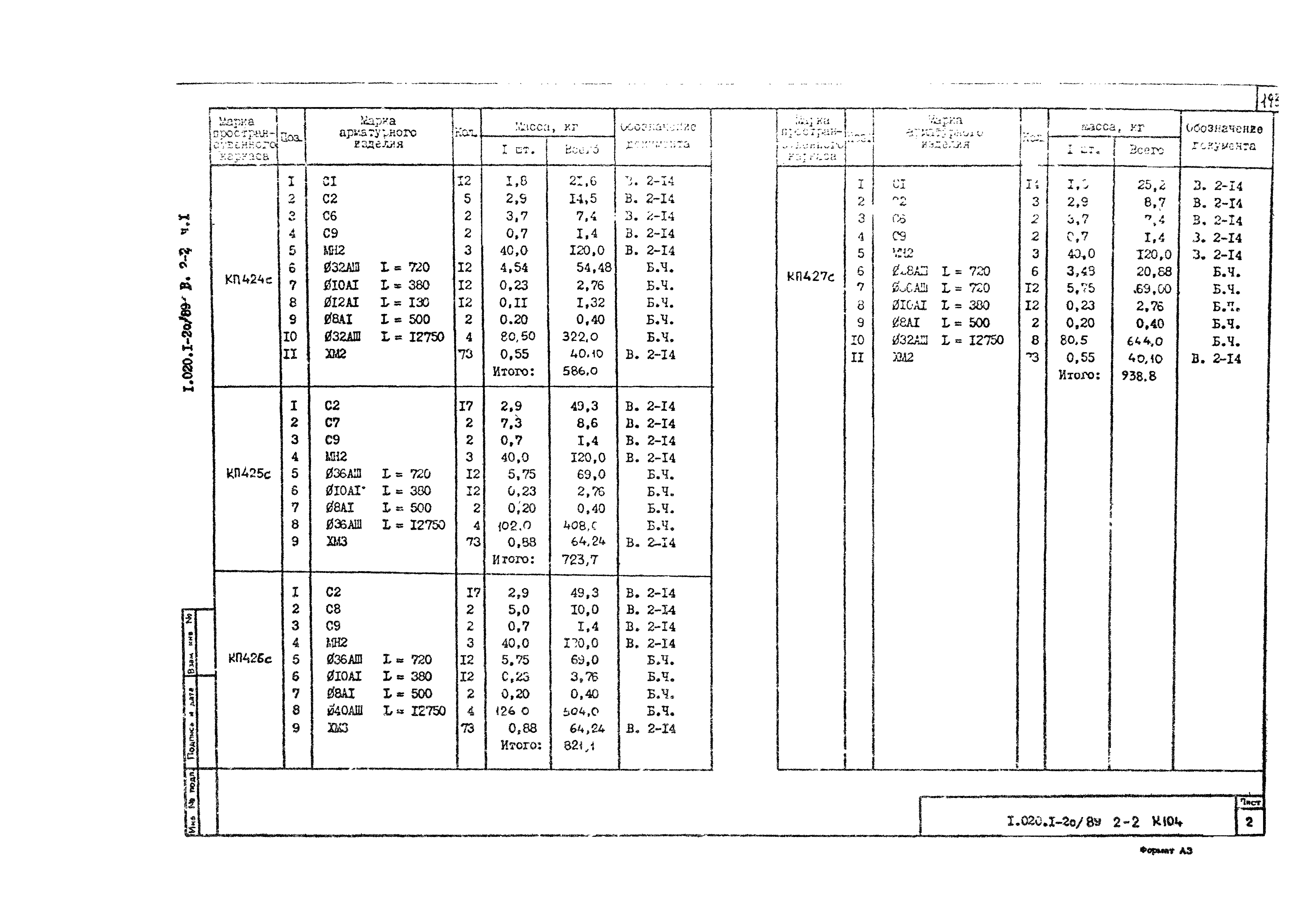 Серия 1.020.1-2с/89