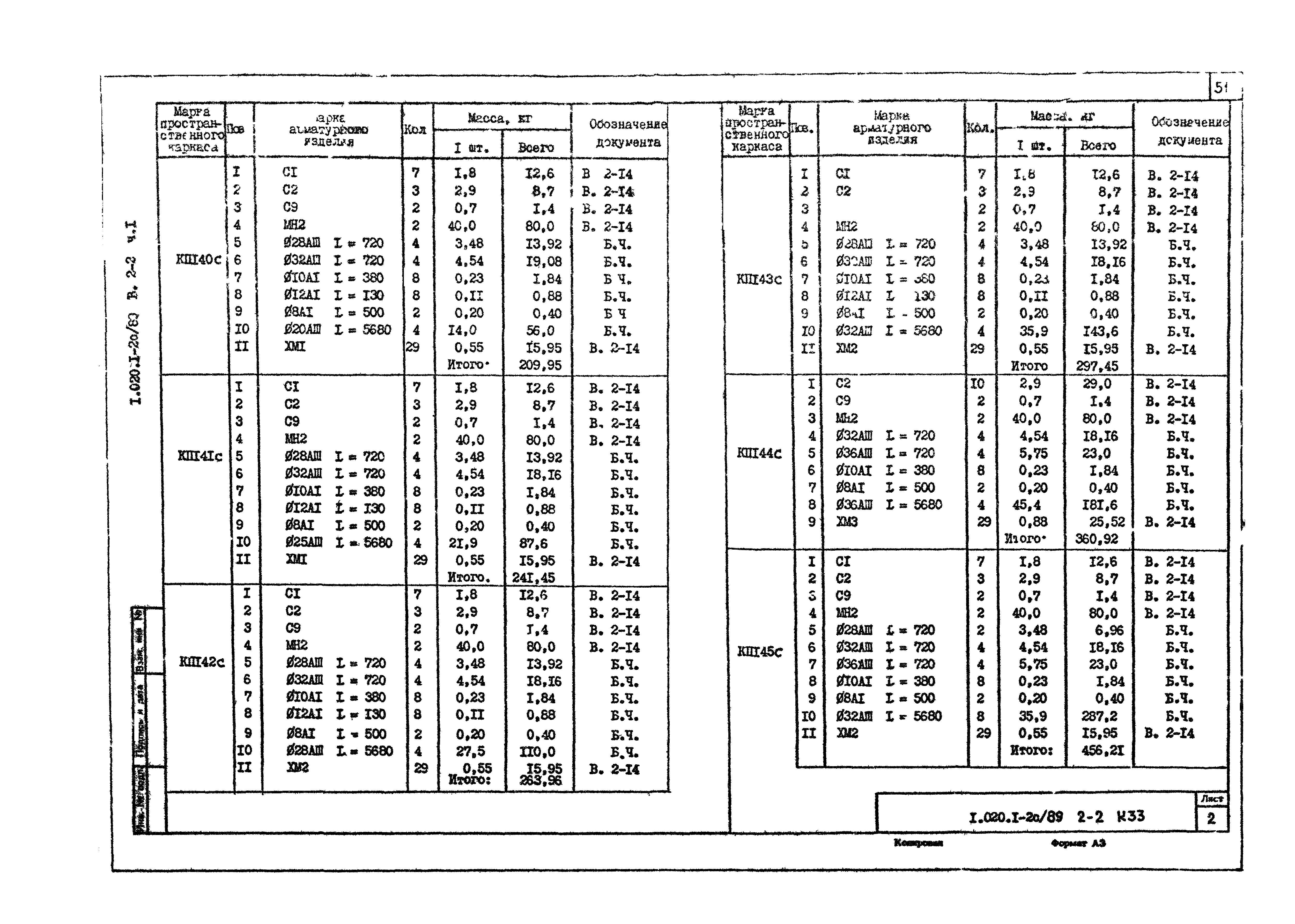 Серия 1.020.1-2с/89