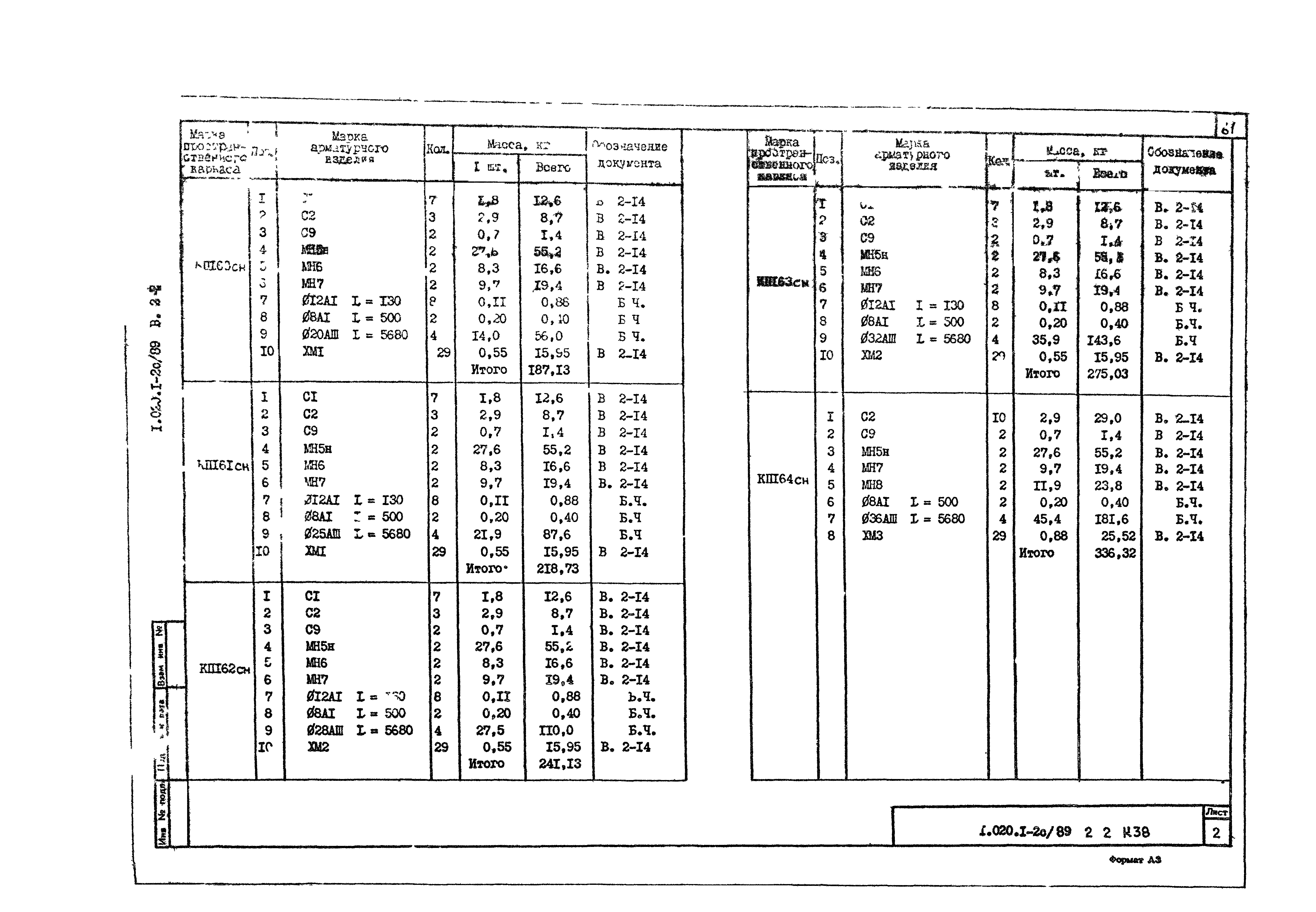 Серия 1.020.1-2с/89