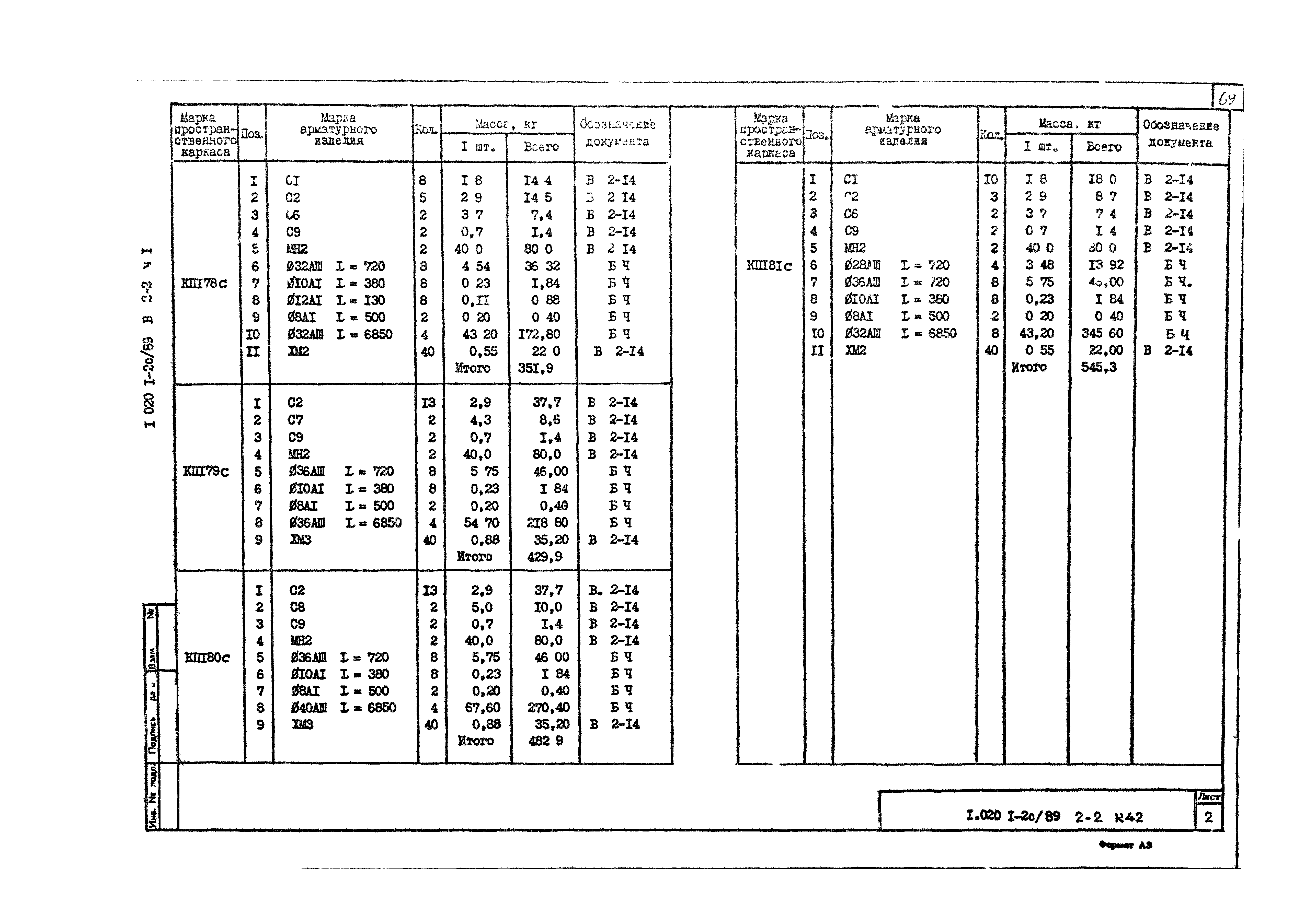 Серия 1.020.1-2с/89