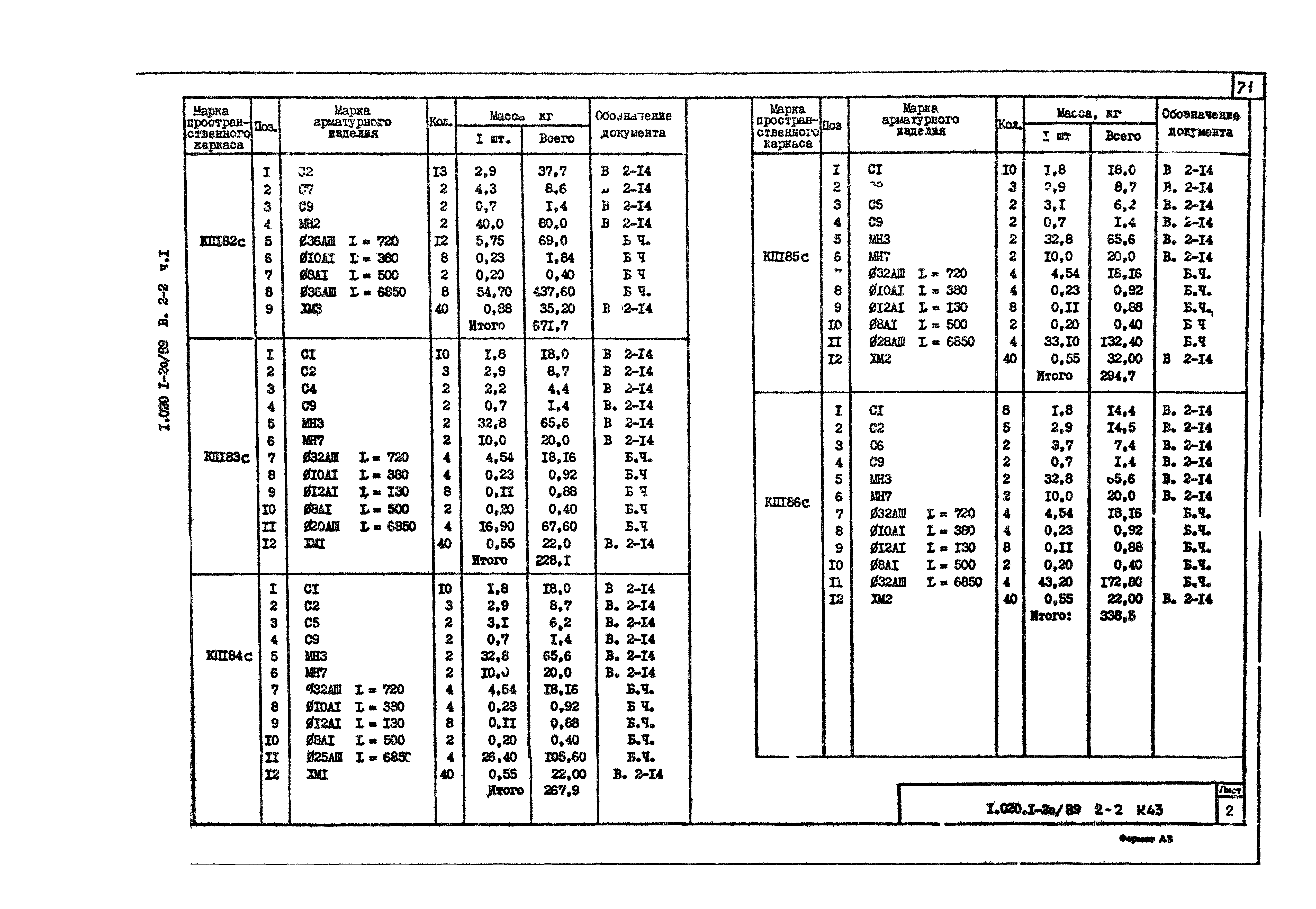 Серия 1.020.1-2с/89