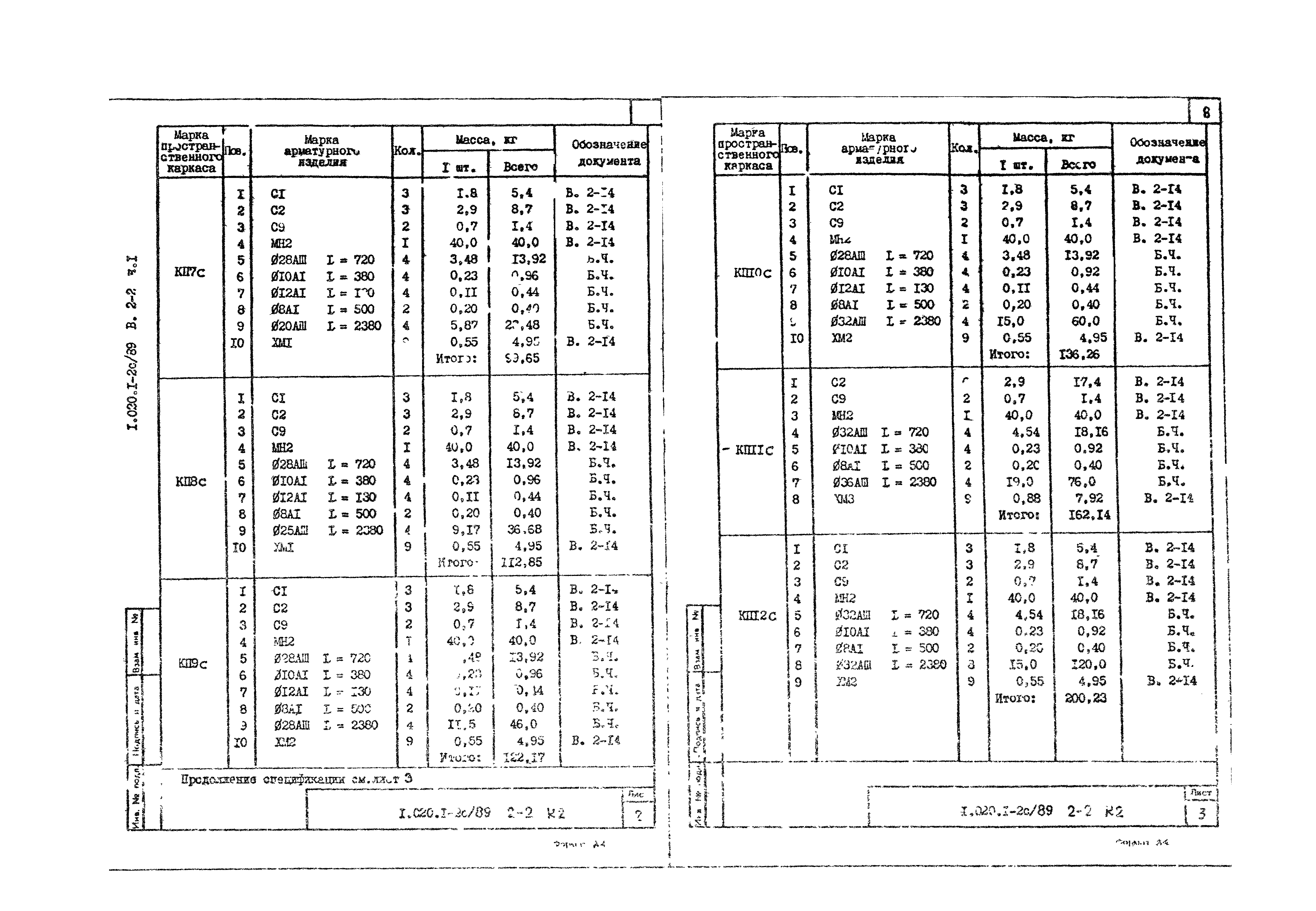 Серия 1.020.1-2с/89