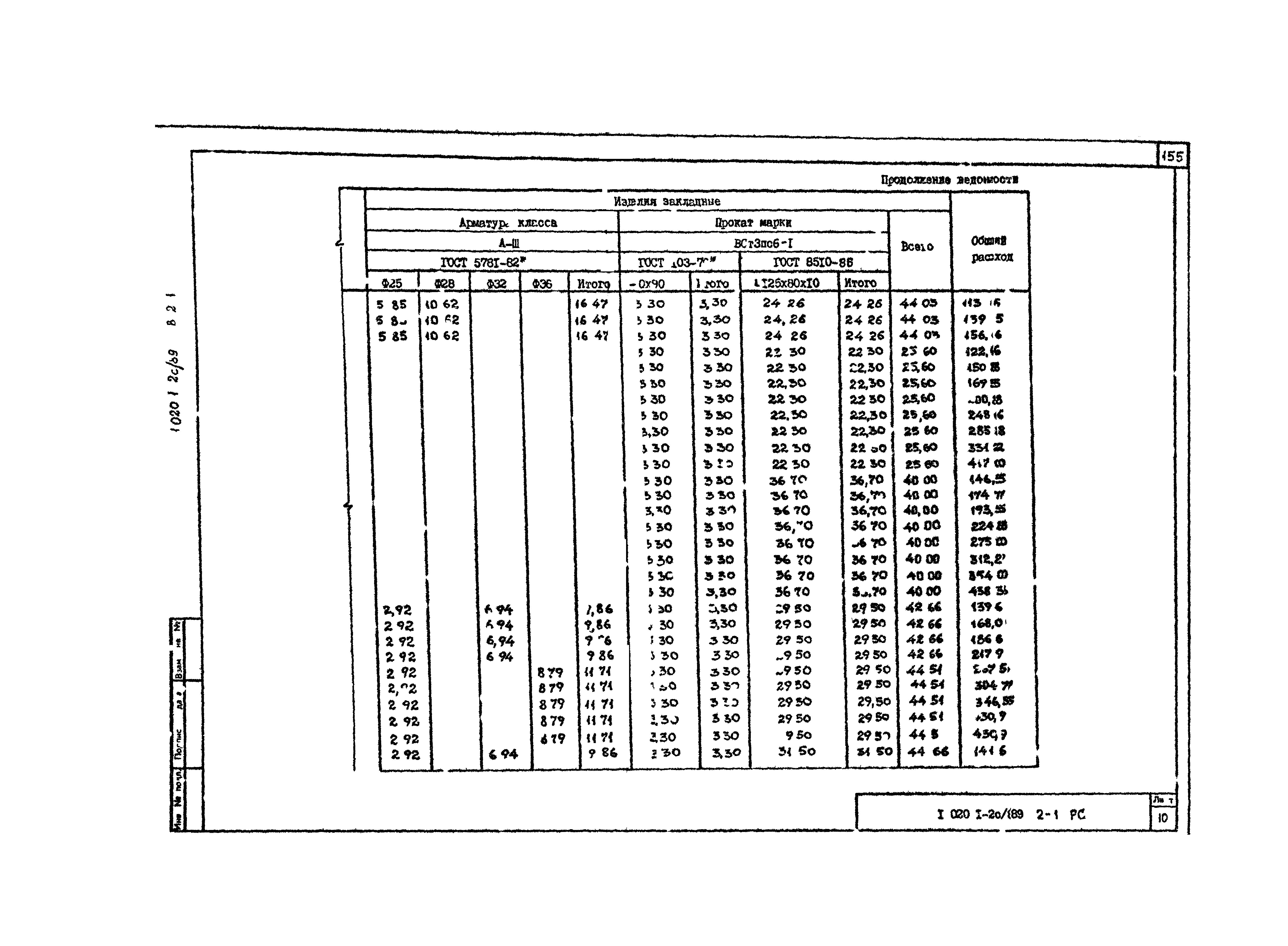 Серия 1.020.1-2с/89