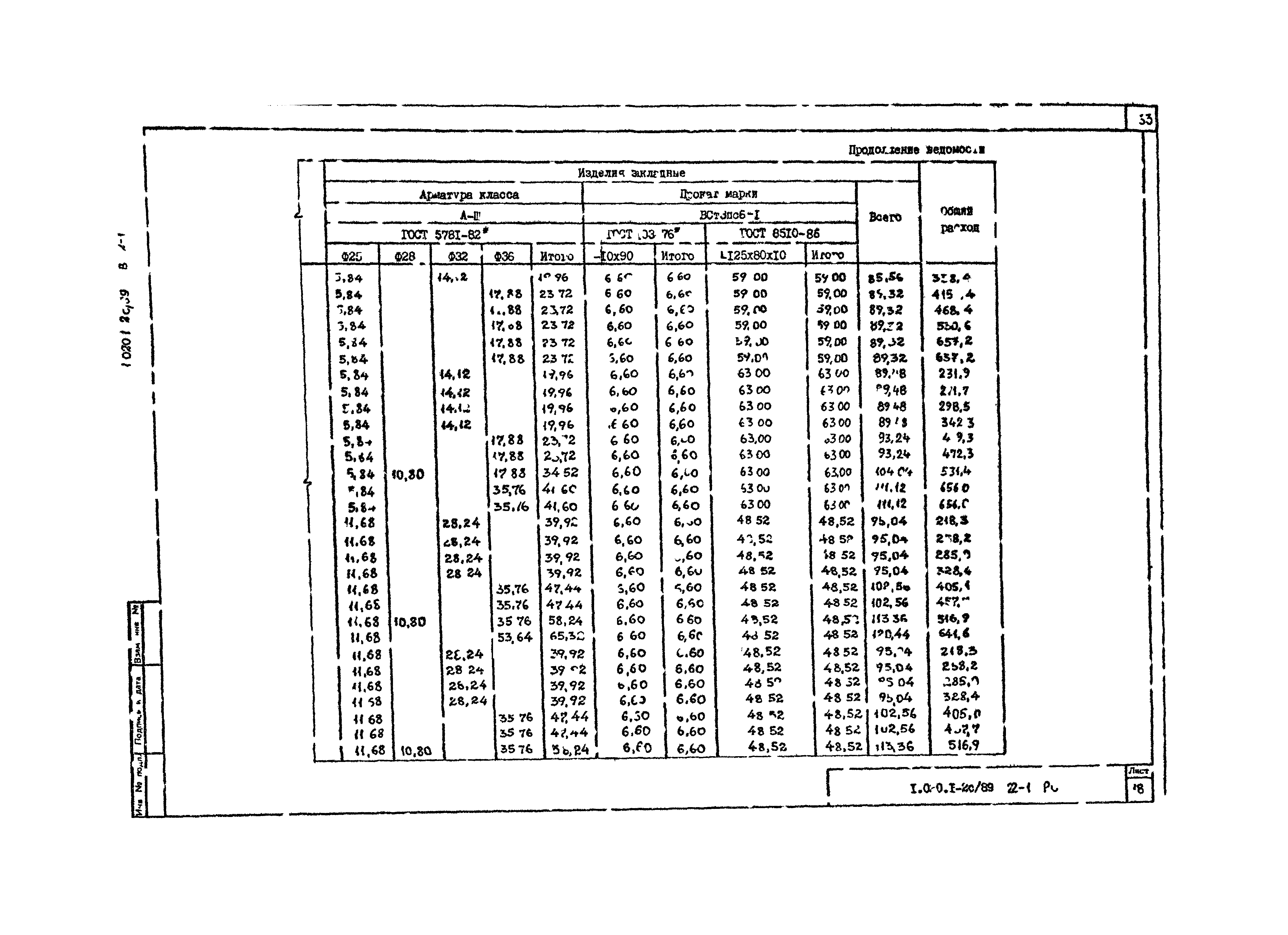 Серия 1.020.1-2с/89