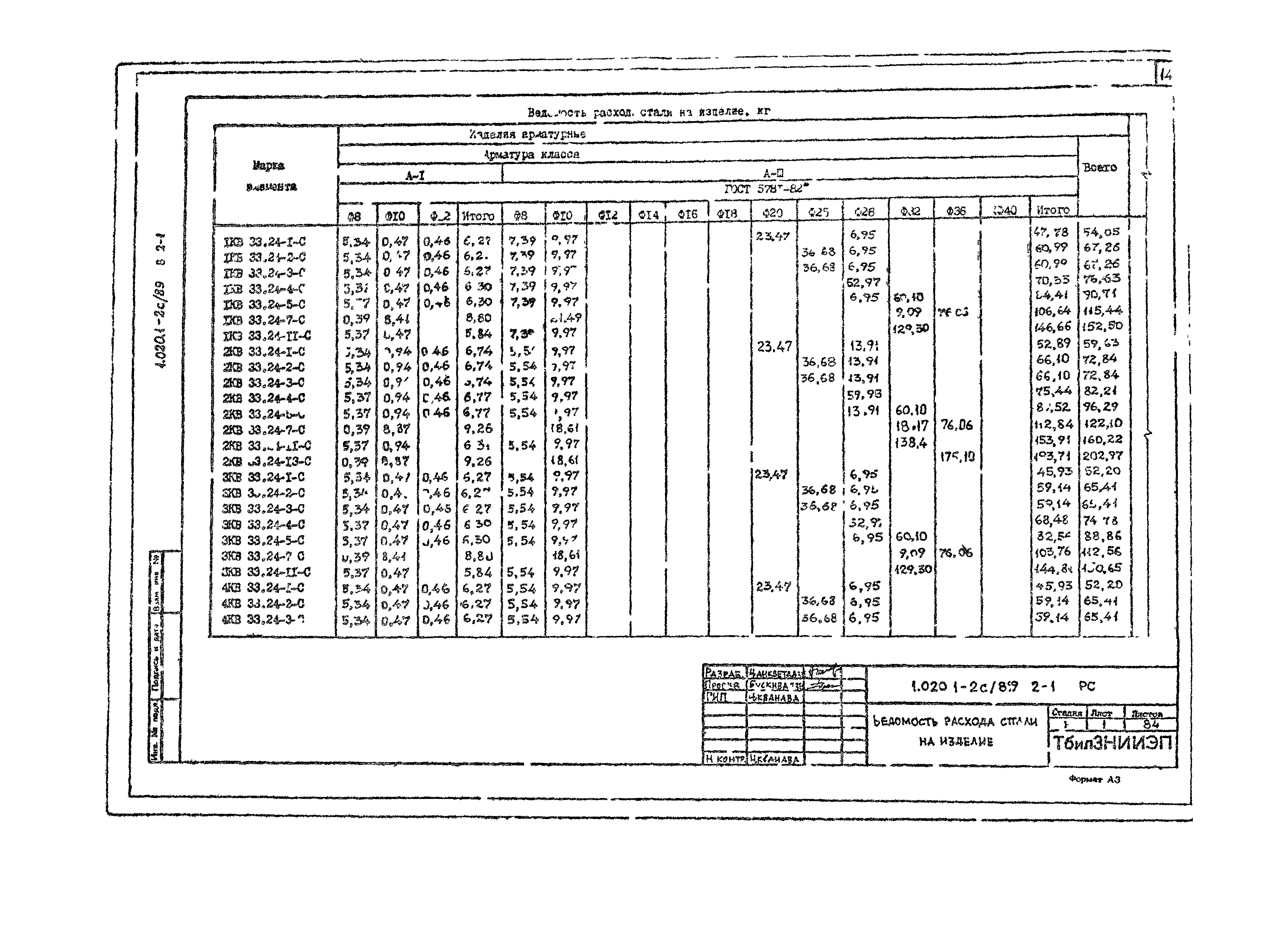 Серия 1.020.1-2с/89