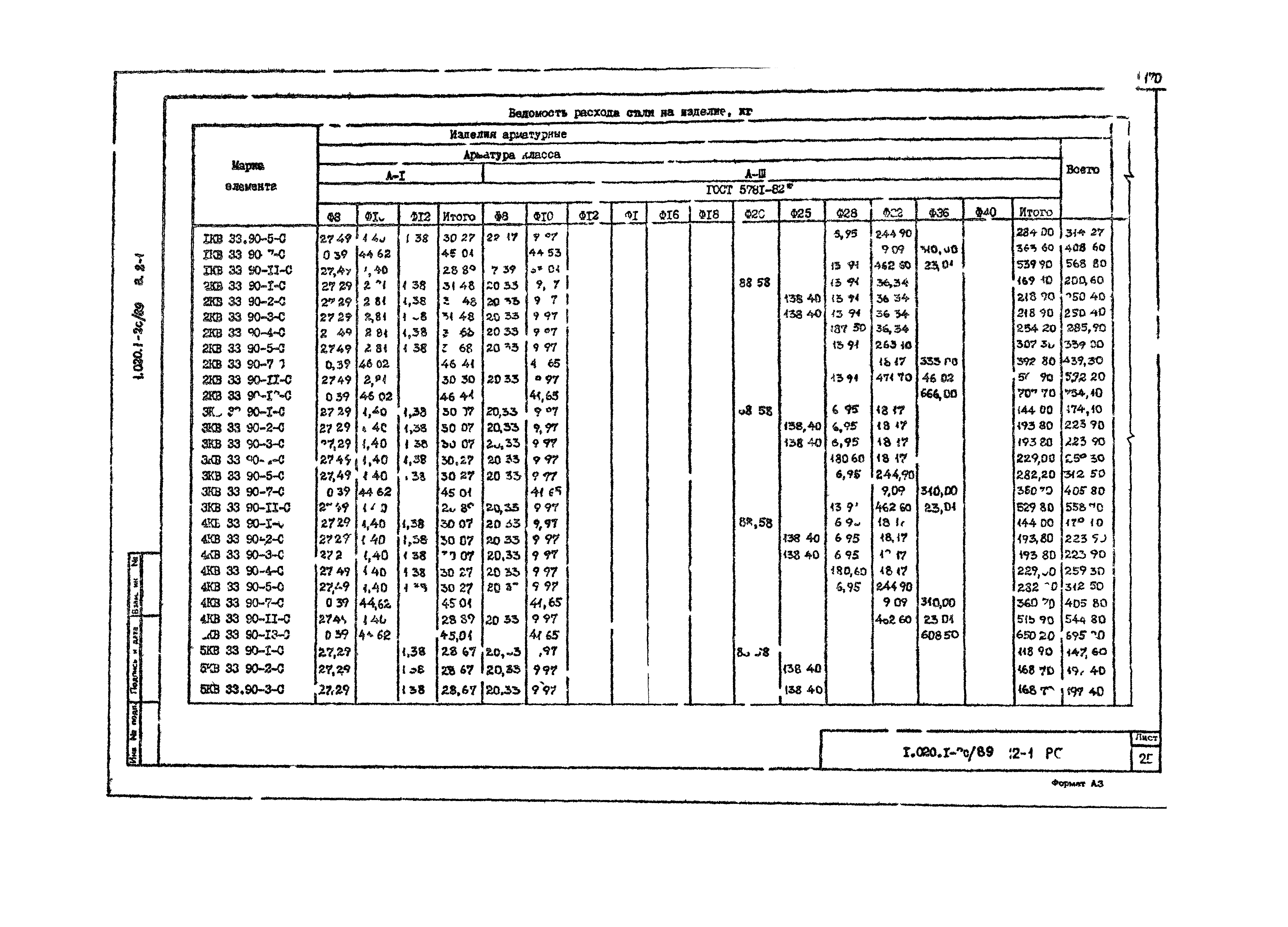 Серия 1.020.1-2с/89