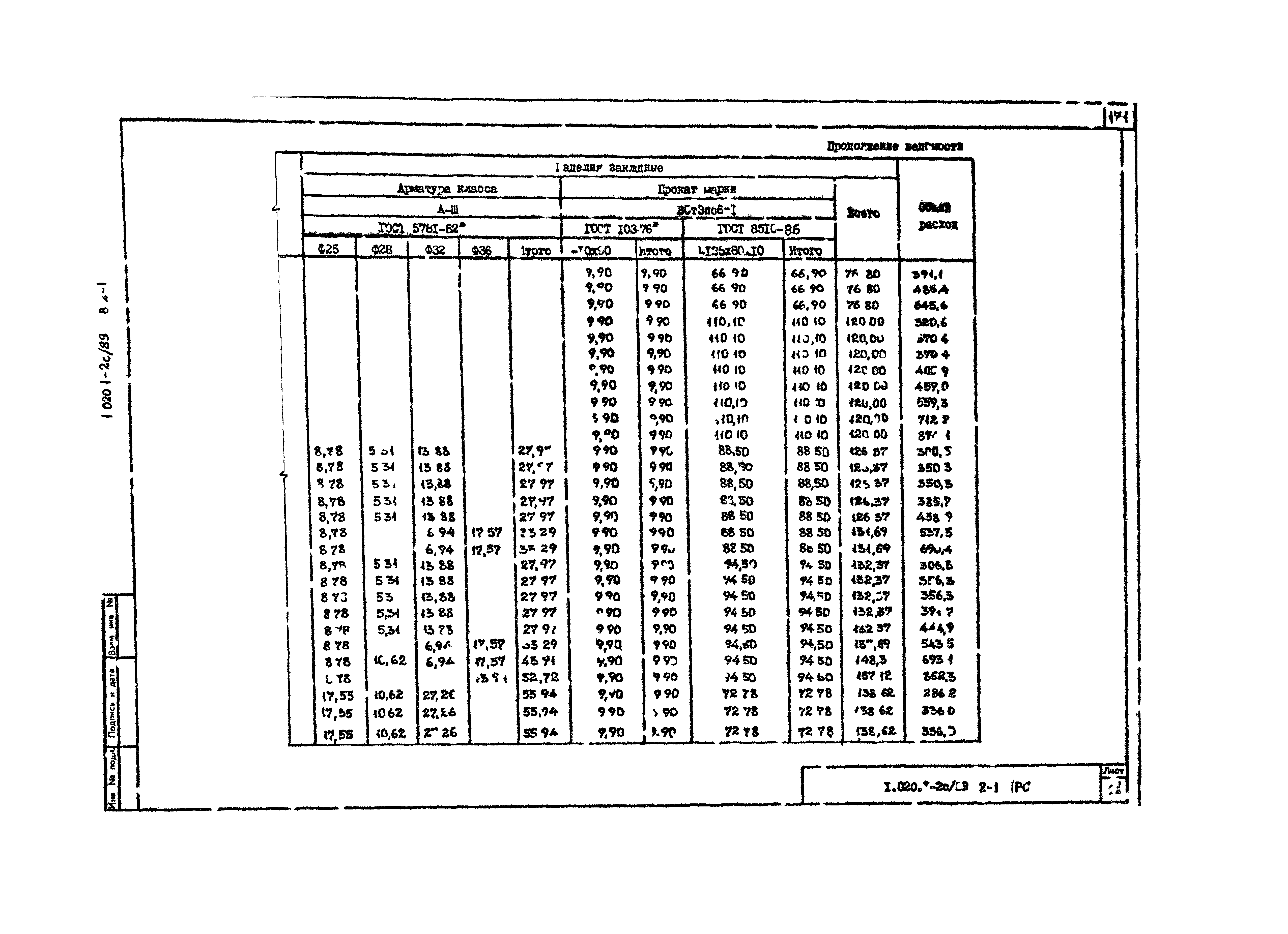 Серия 1.020.1-2с/89