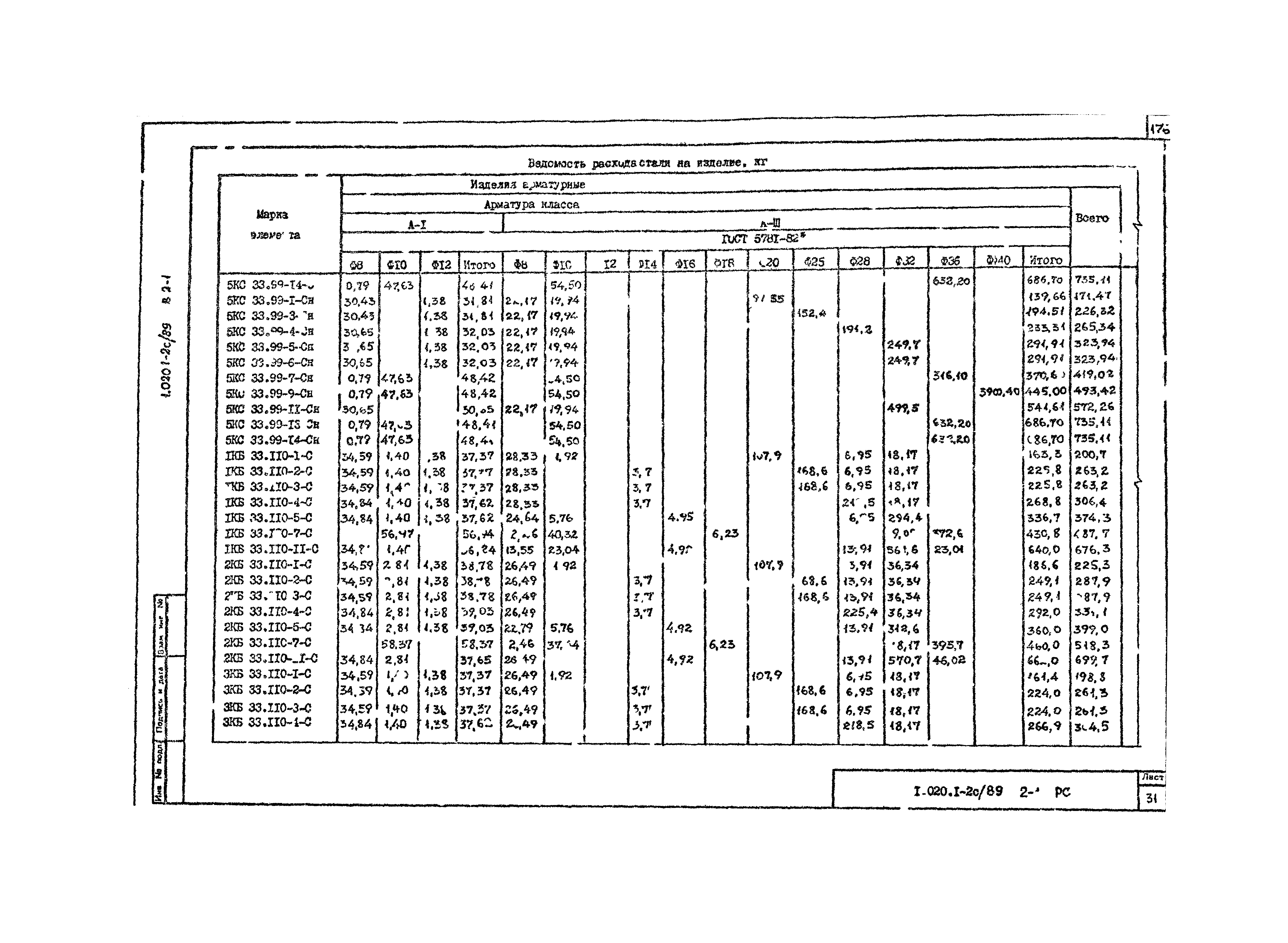 Серия 1.020.1-2с/89