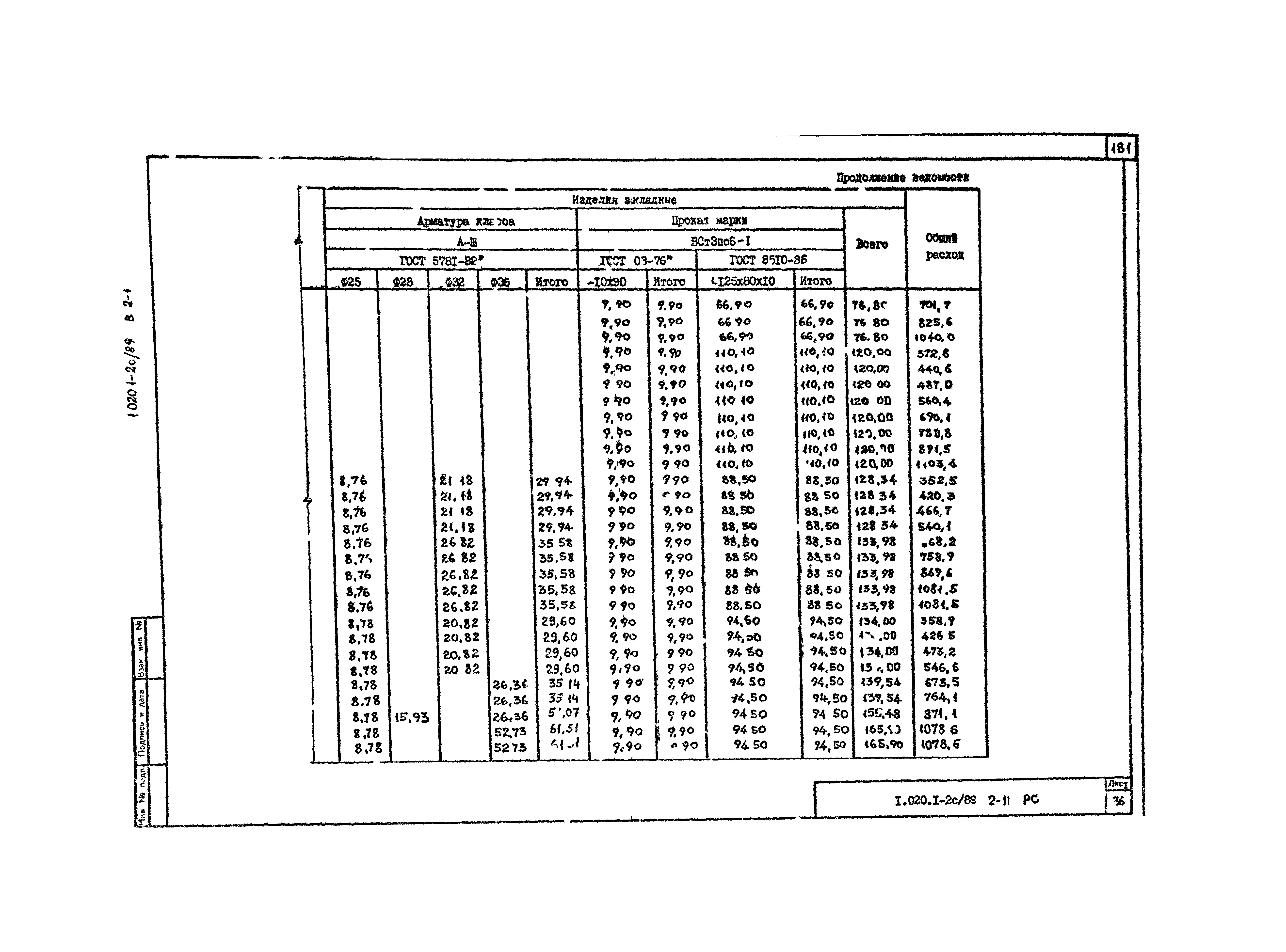 Серия 1.020.1-2с/89