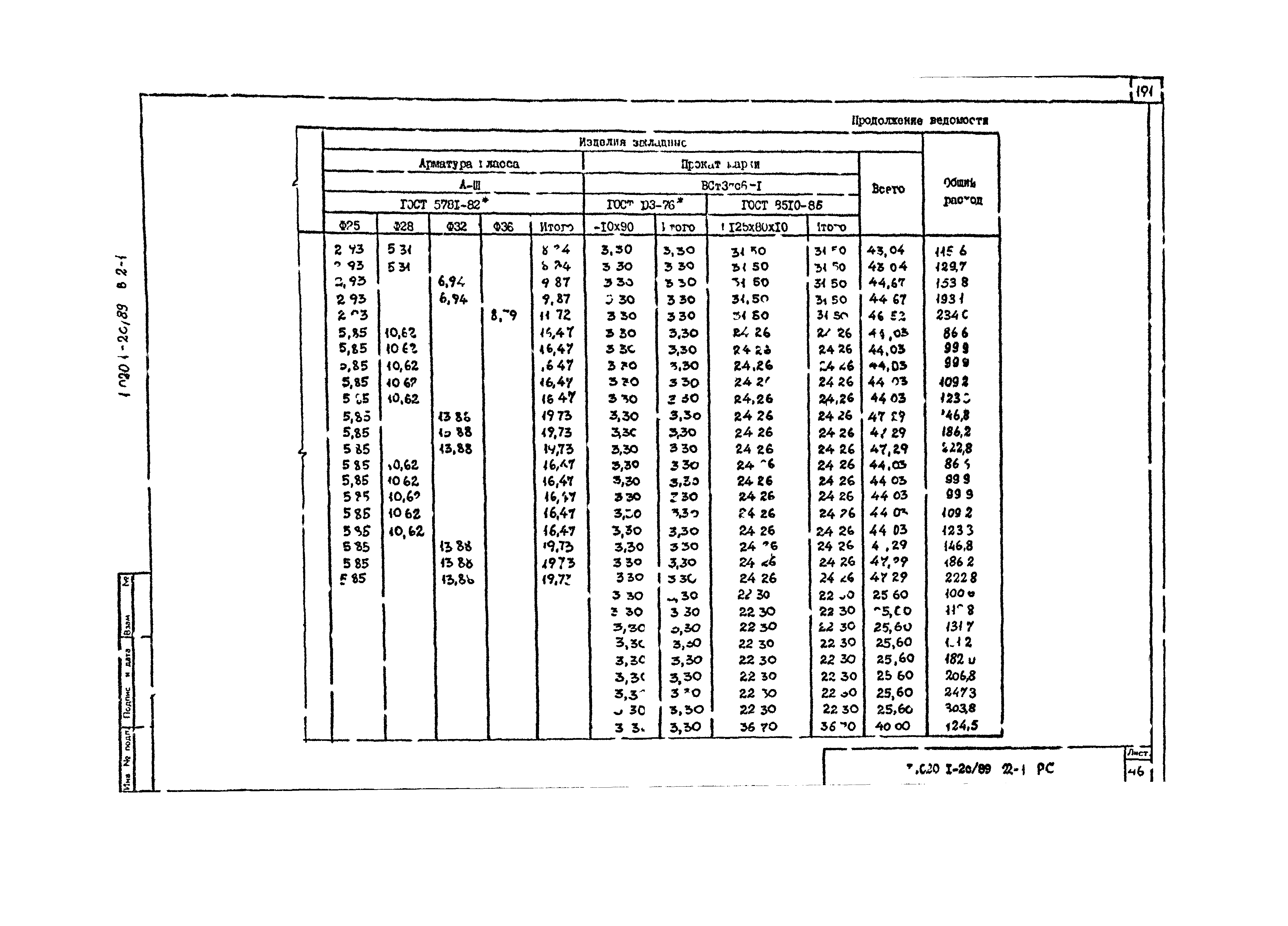 Серия 1.020.1-2с/89