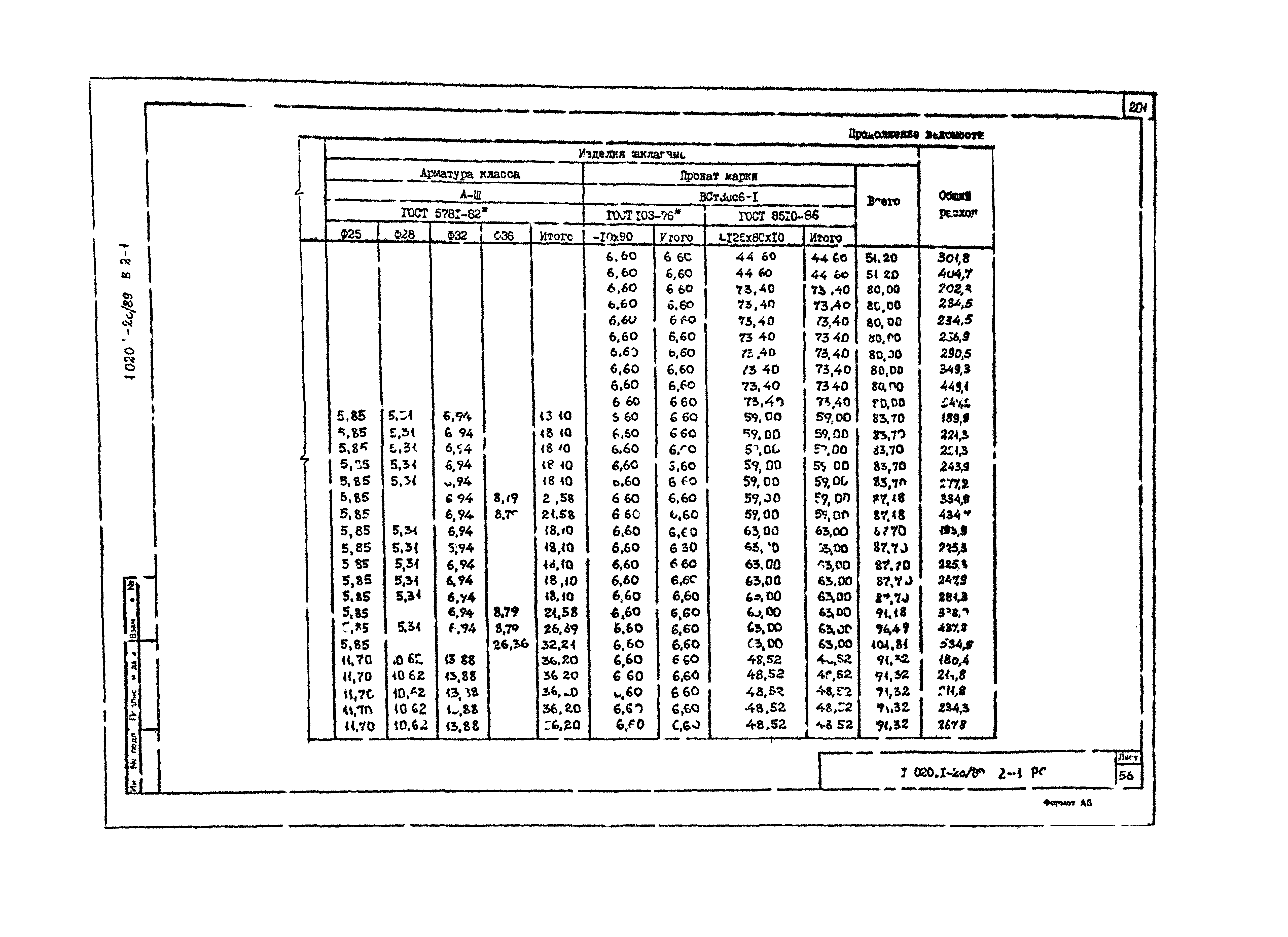 Серия 1.020.1-2с/89