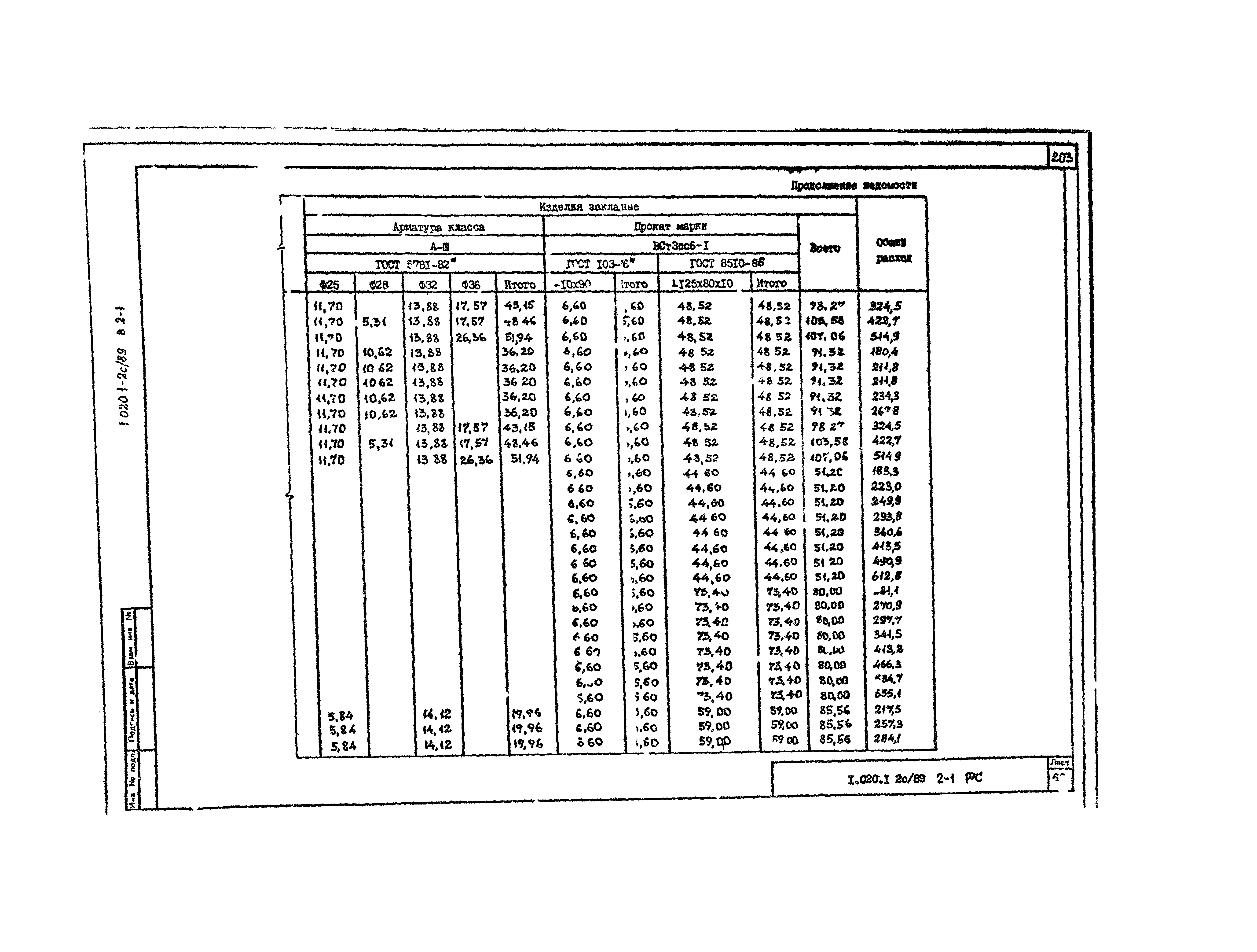 Серия 1.020.1-2с/89