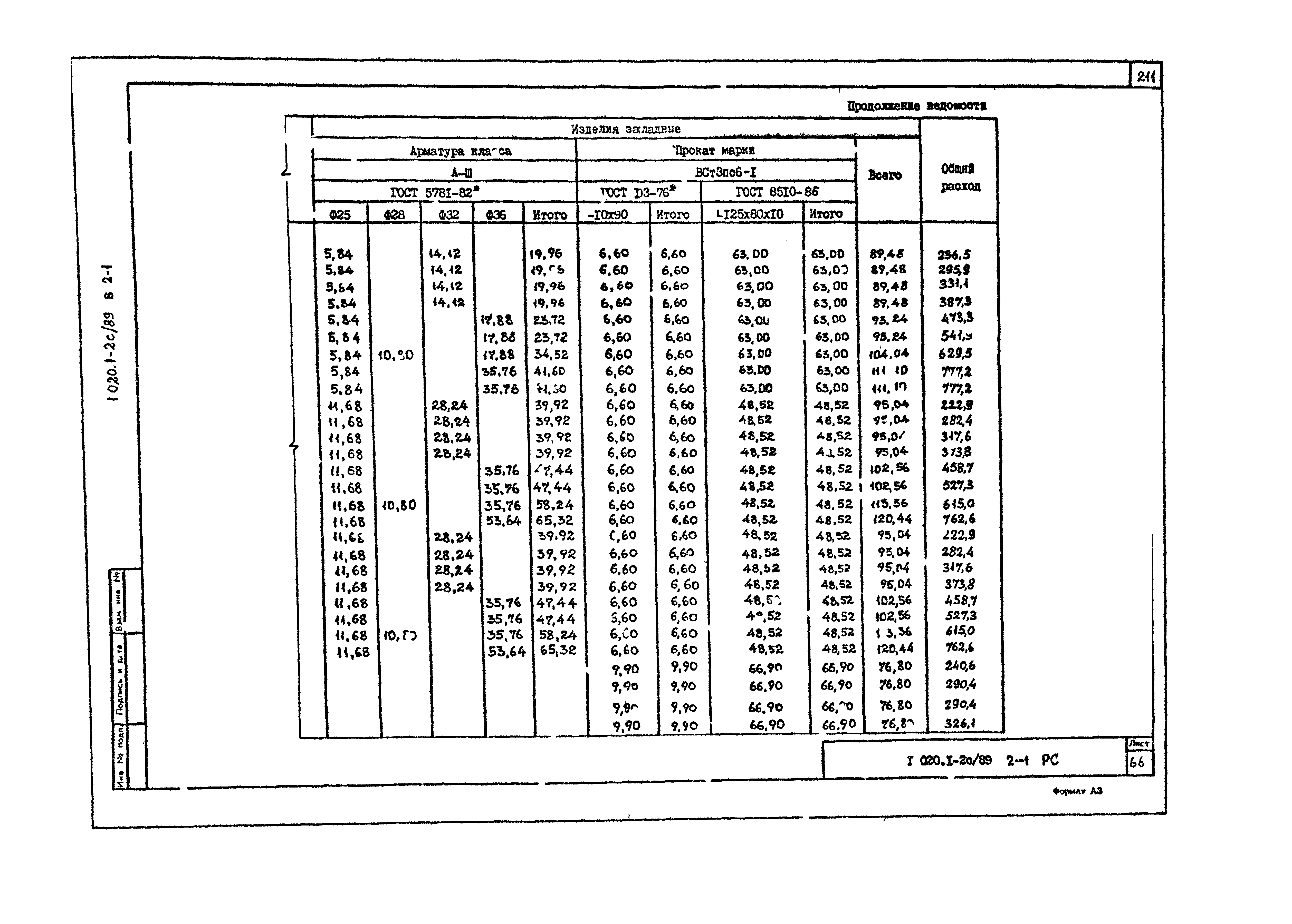 Серия 1.020.1-2с/89