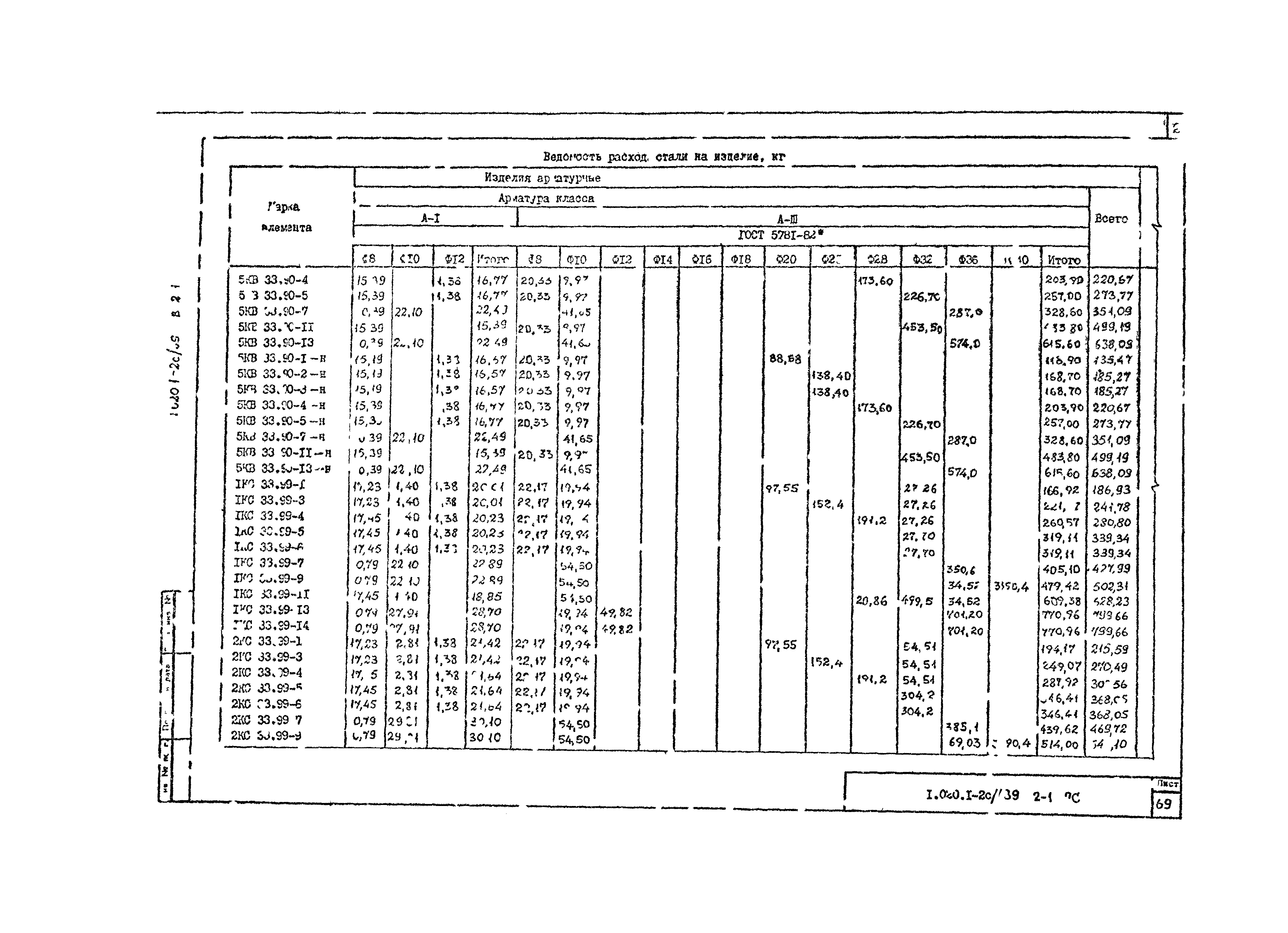 Серия 1.020.1-2с/89