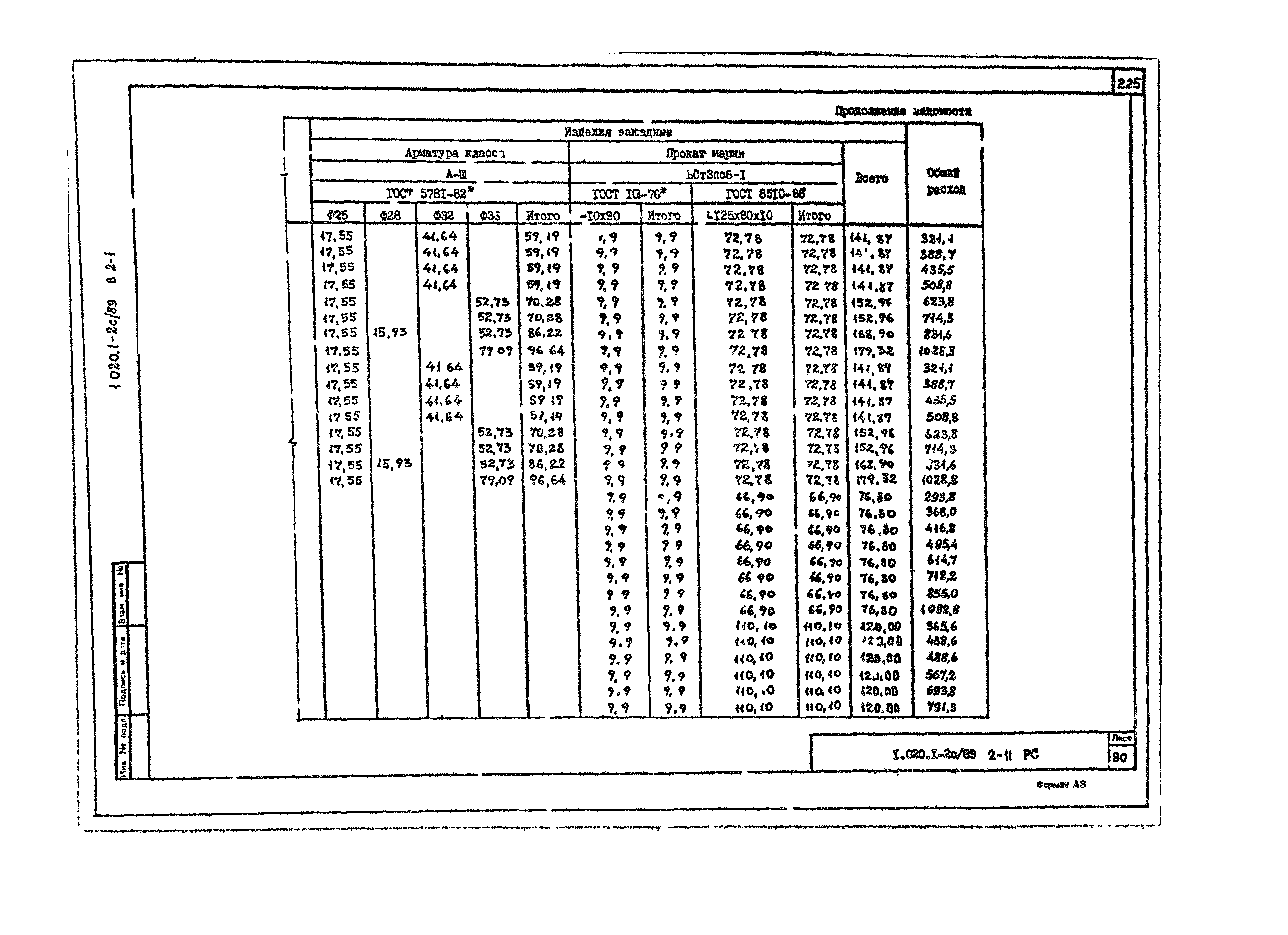 Серия 1.020.1-2с/89