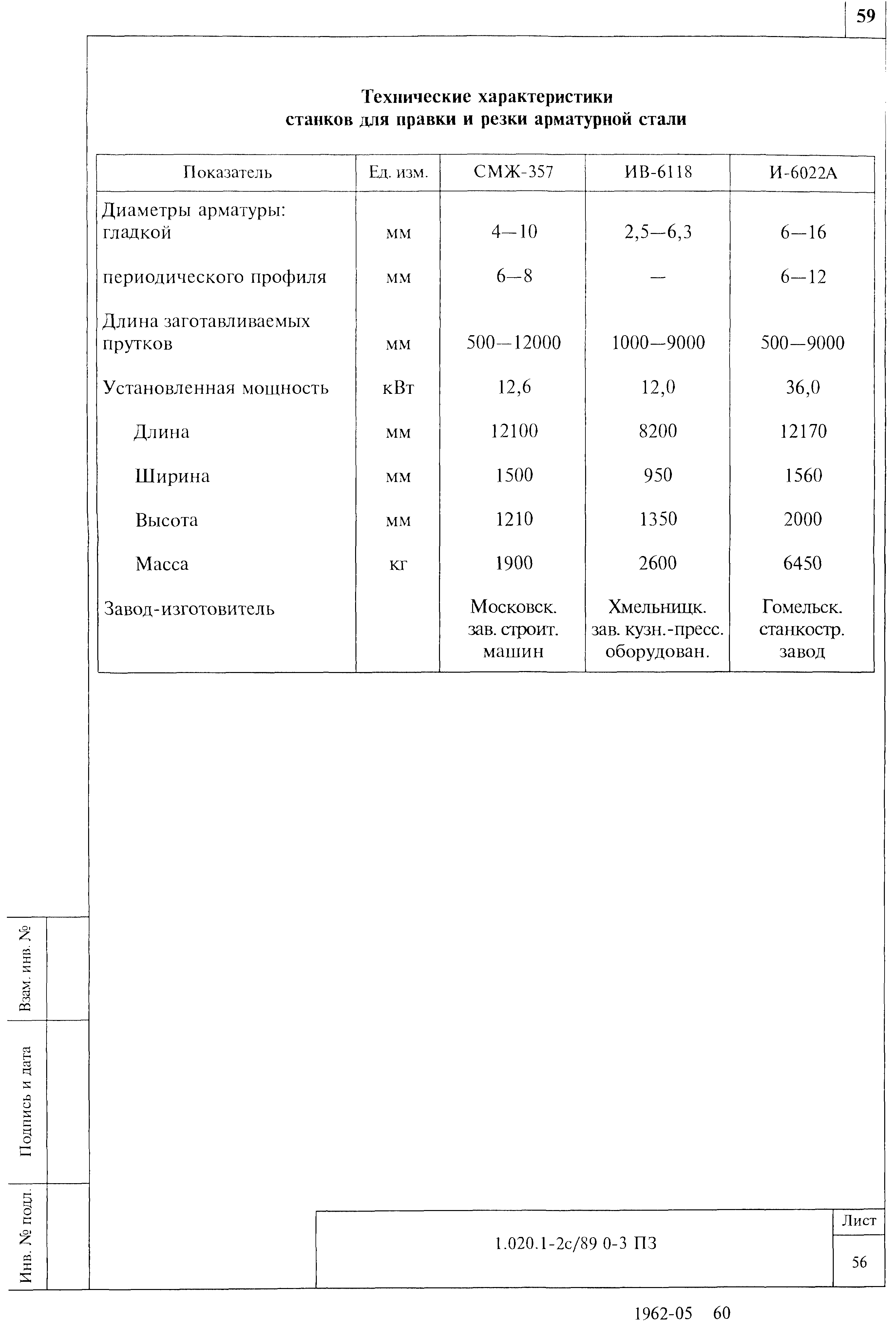 Серия 1.020.1-2с/89