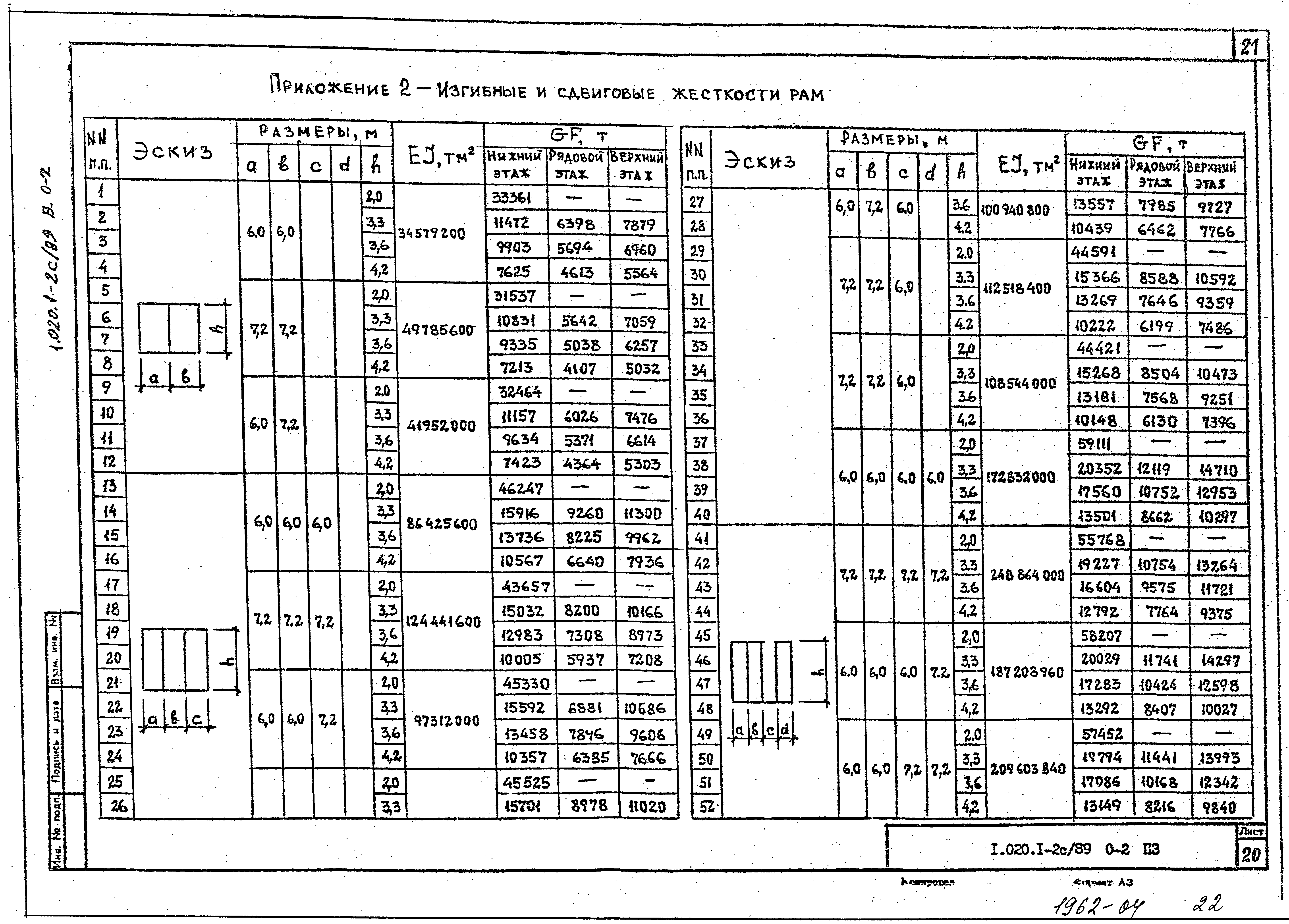 Серия 1.020.1-2с/89