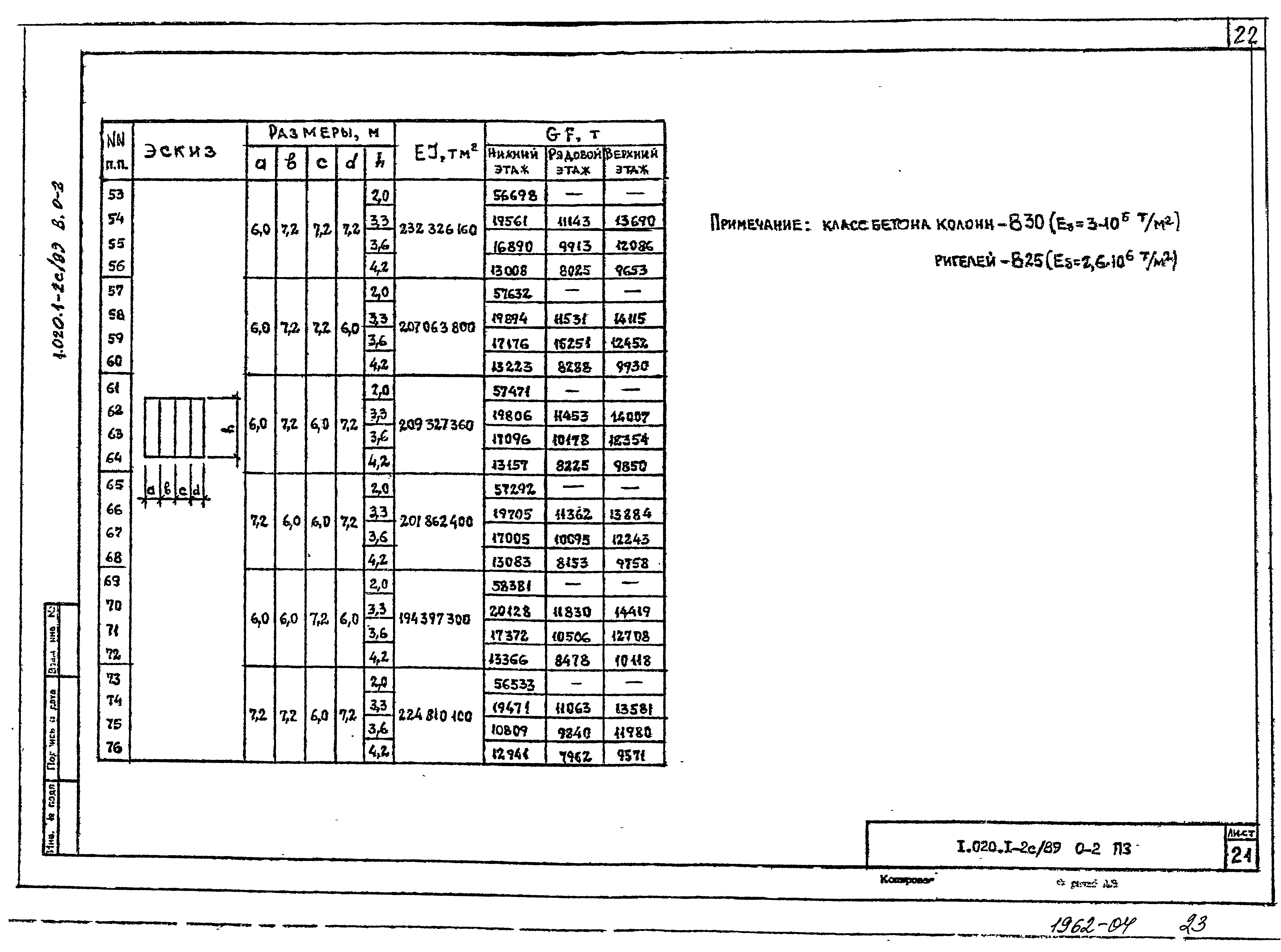 Серия 1.020.1-2с/89