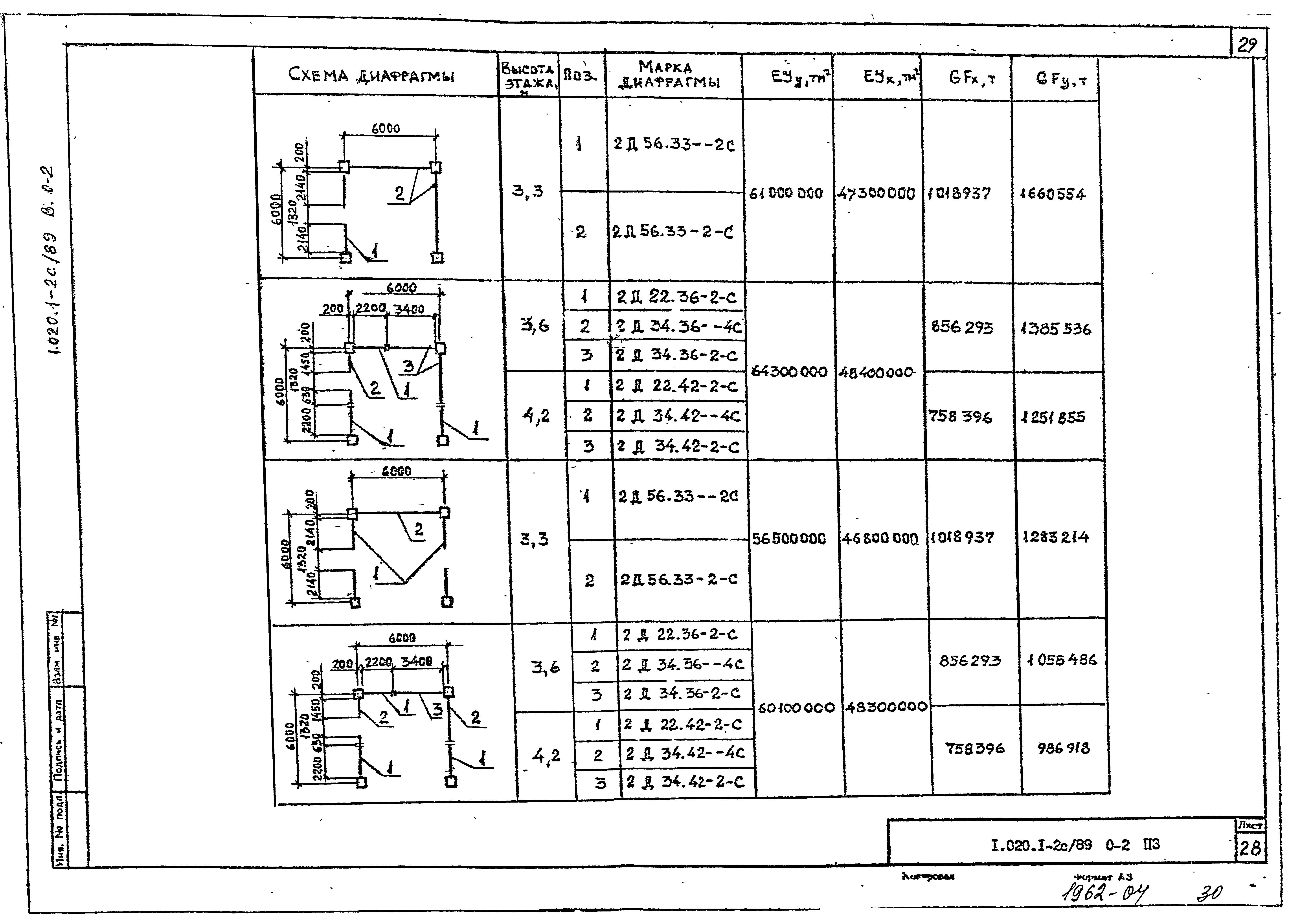 Серия 1.020.1-2с/89