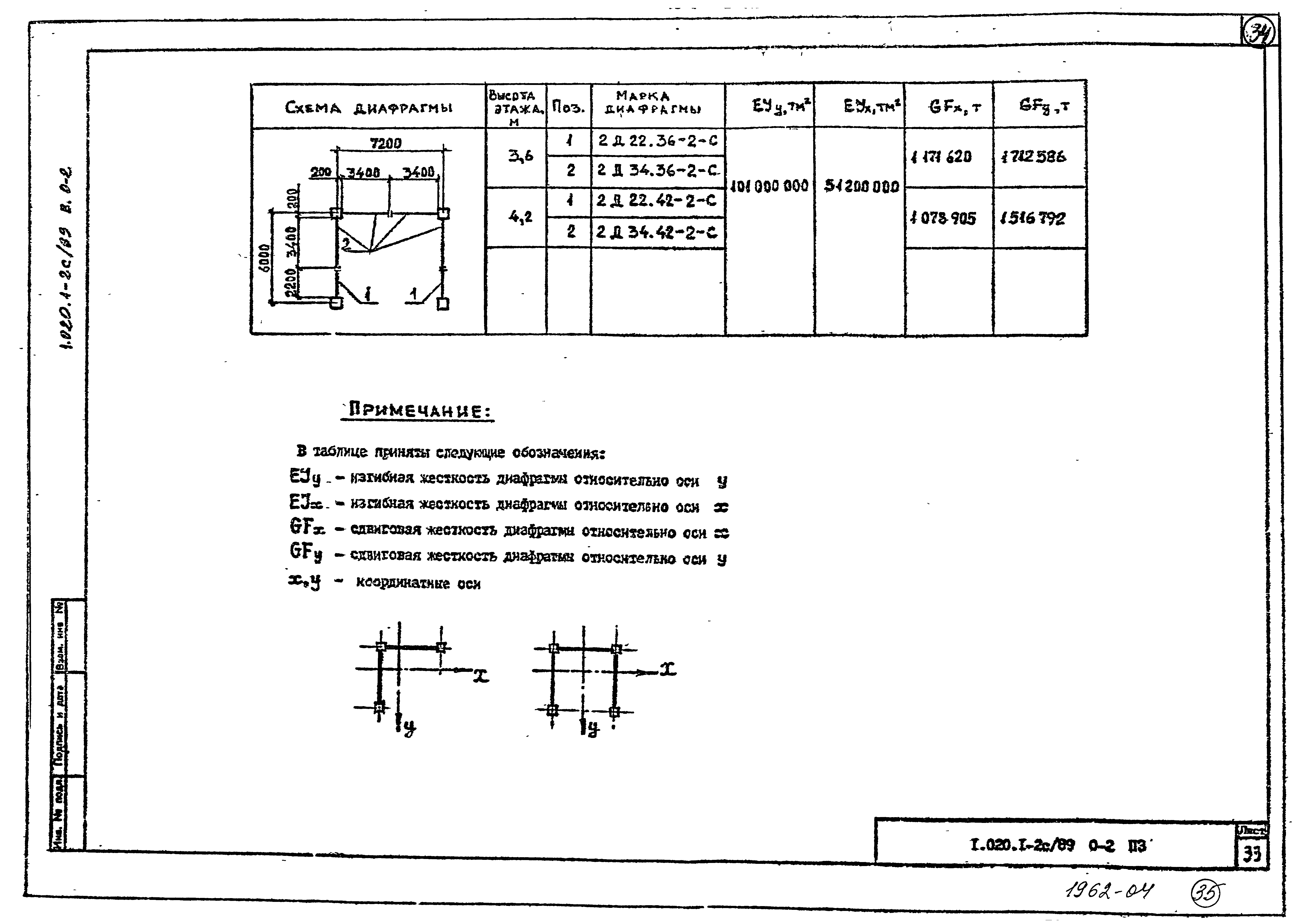 Серия 1.020.1-2с/89