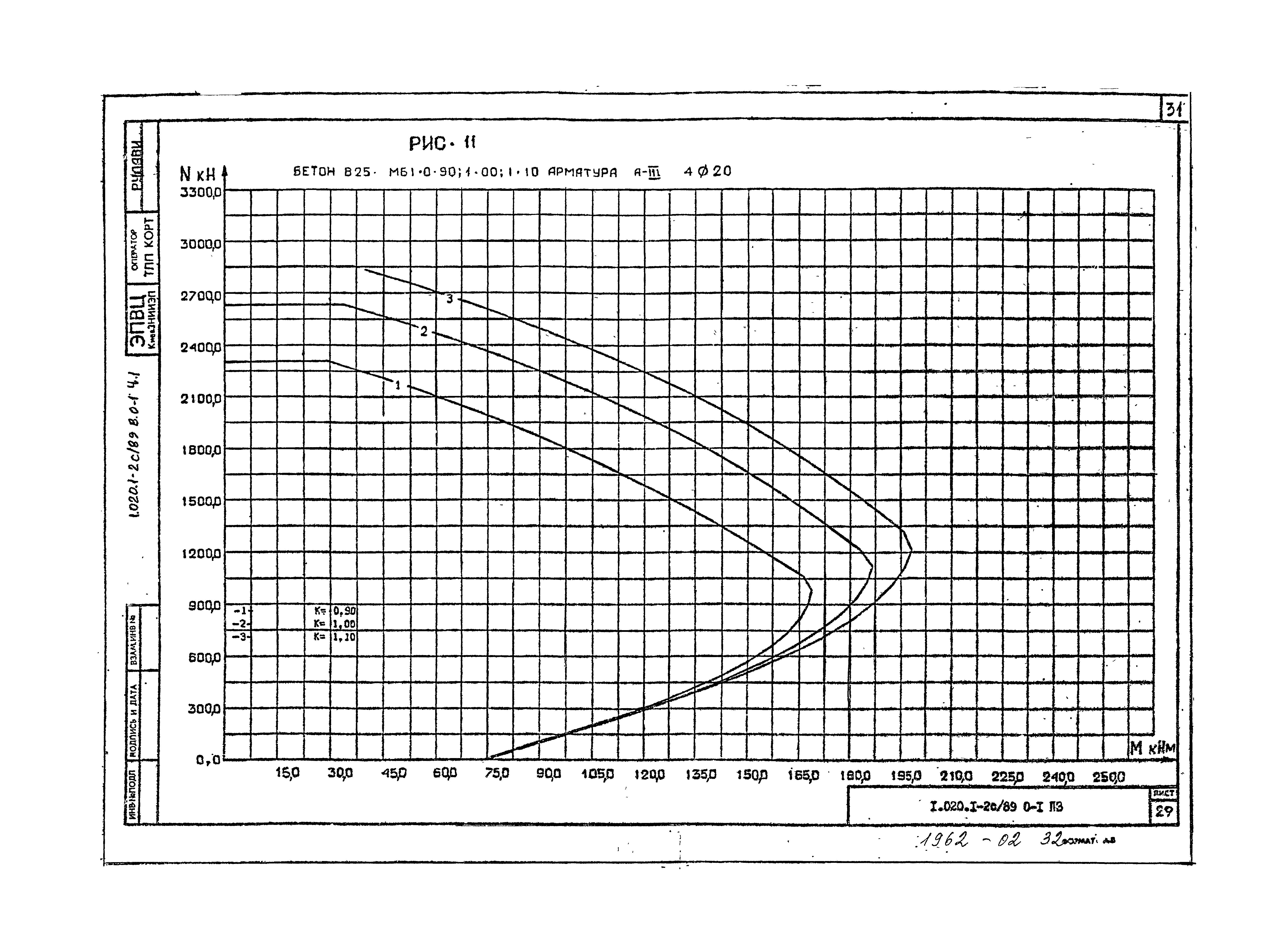 Серия 1.020.1-2с/89