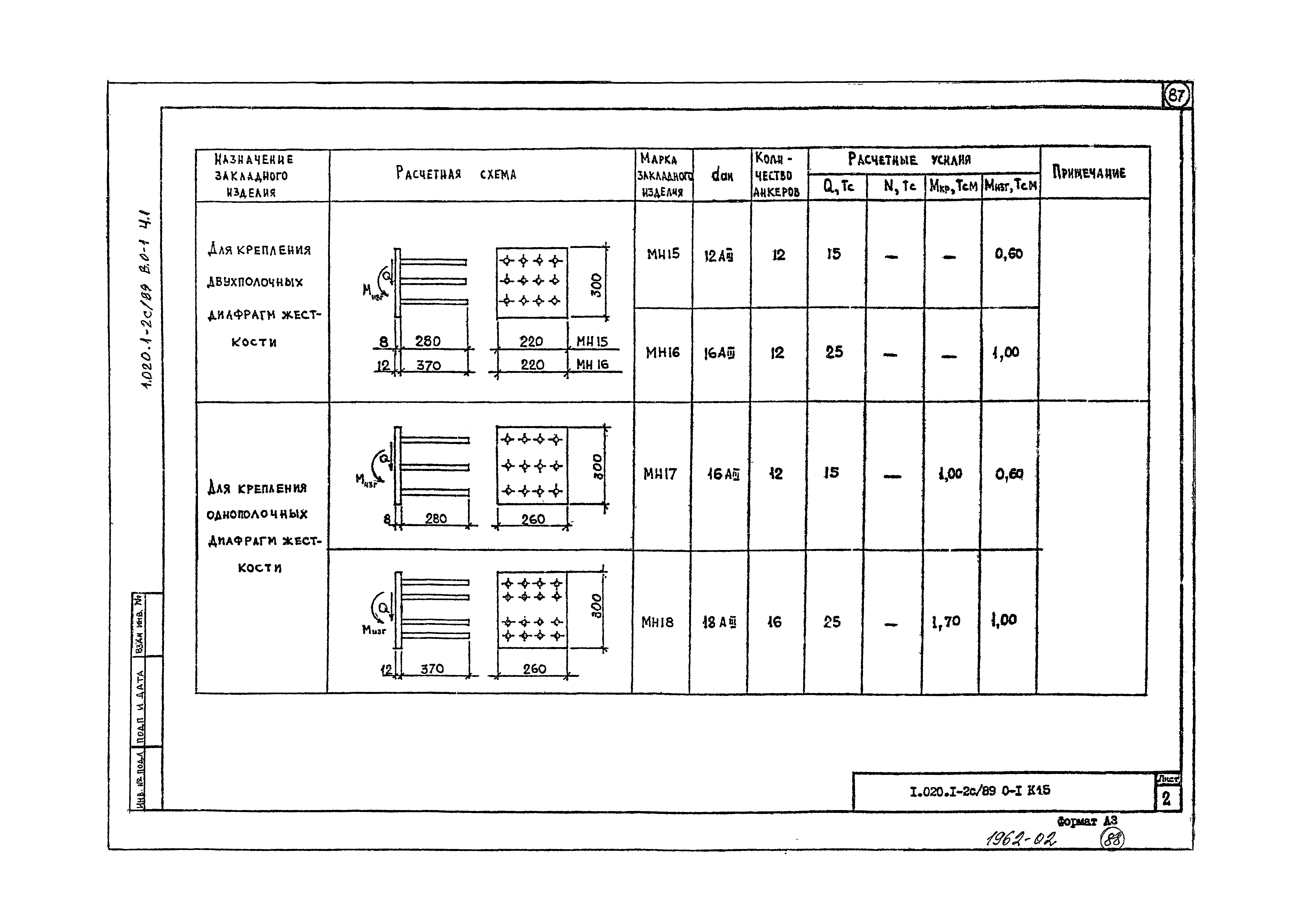 Серия 1.020.1-2с/89