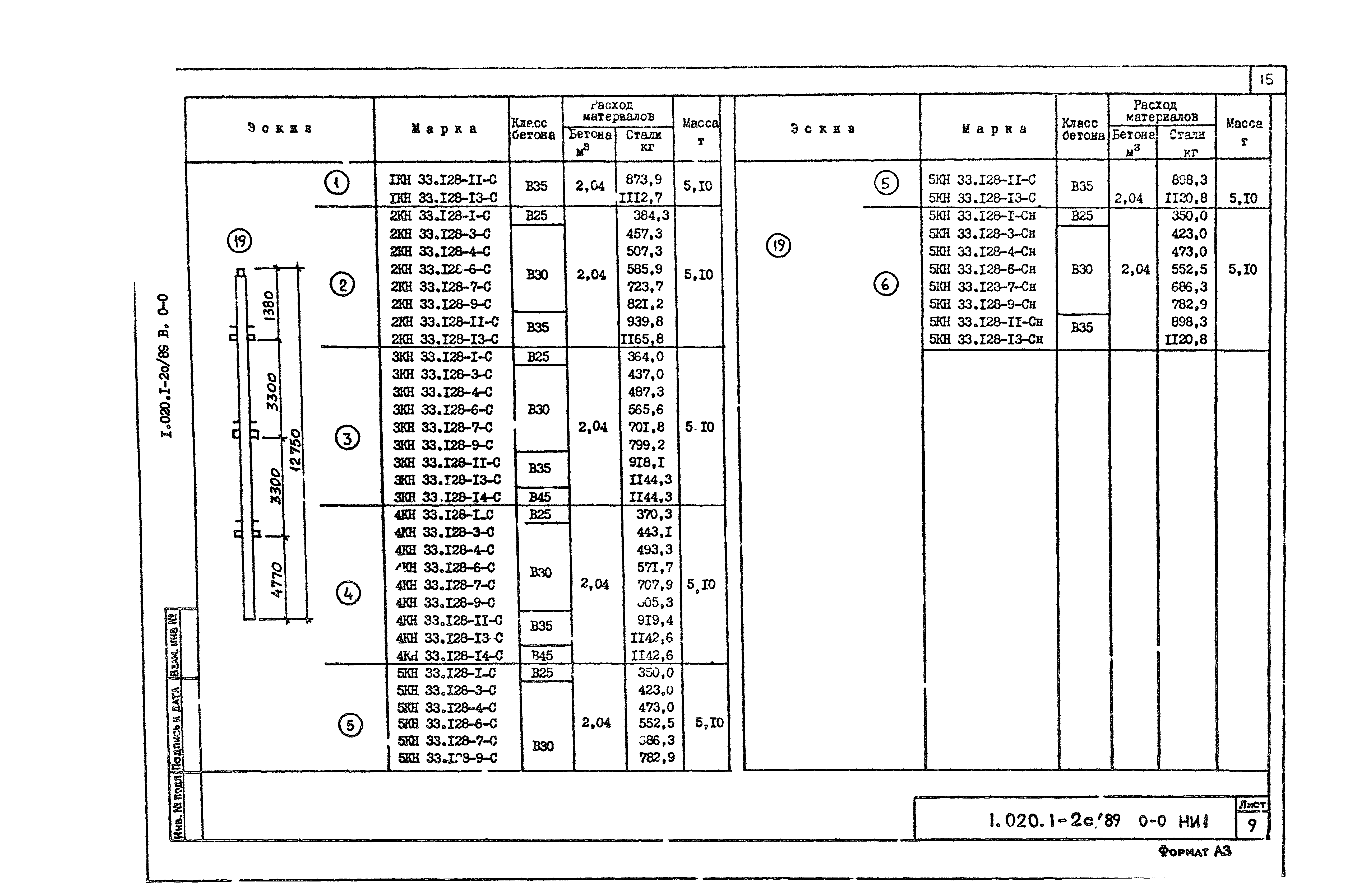 Серия 1.020.1-2с/89