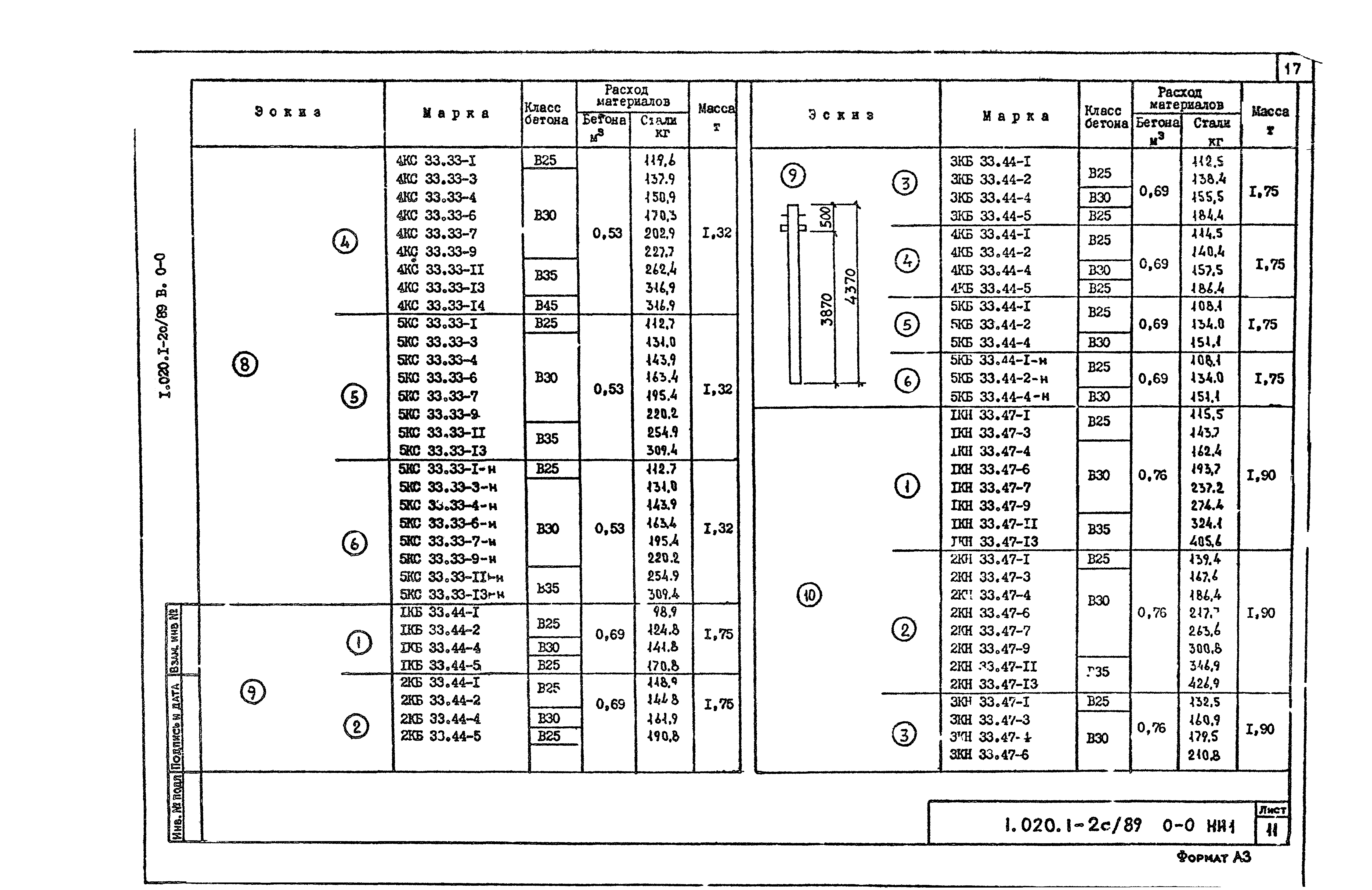 Серия 1.020.1-2с/89