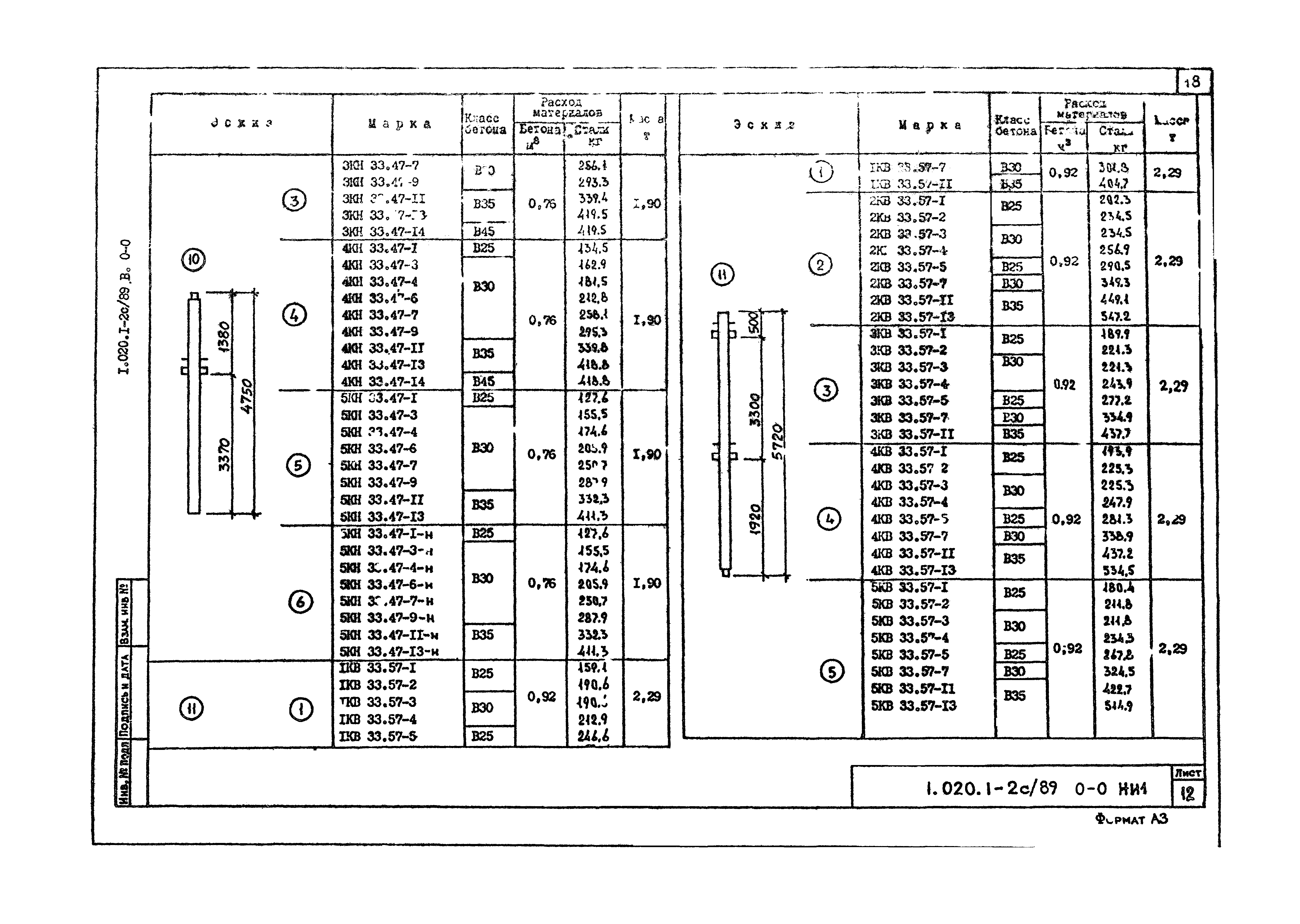 Серия 1.020.1-2с/89