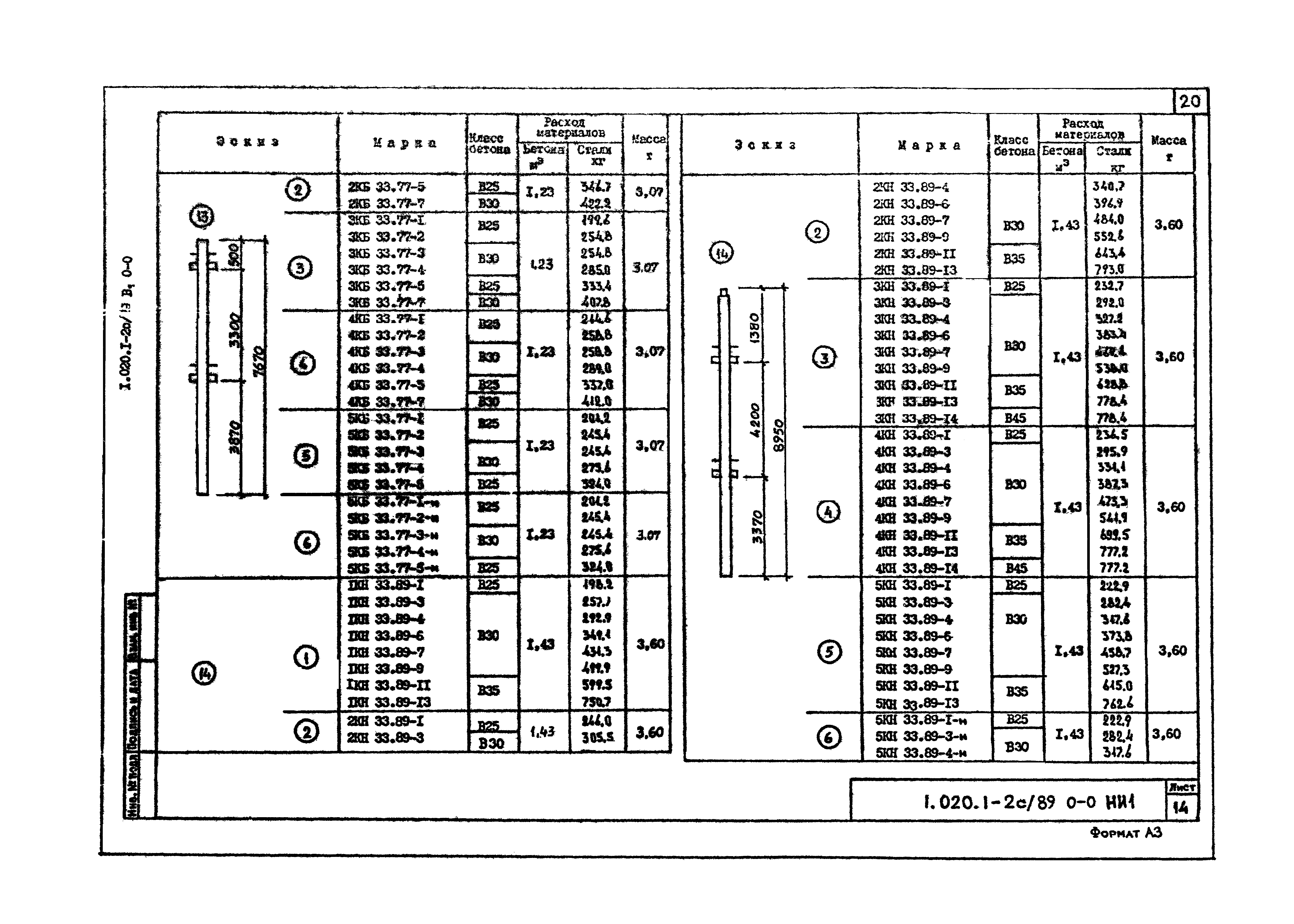 Серия 1.020.1-2с/89