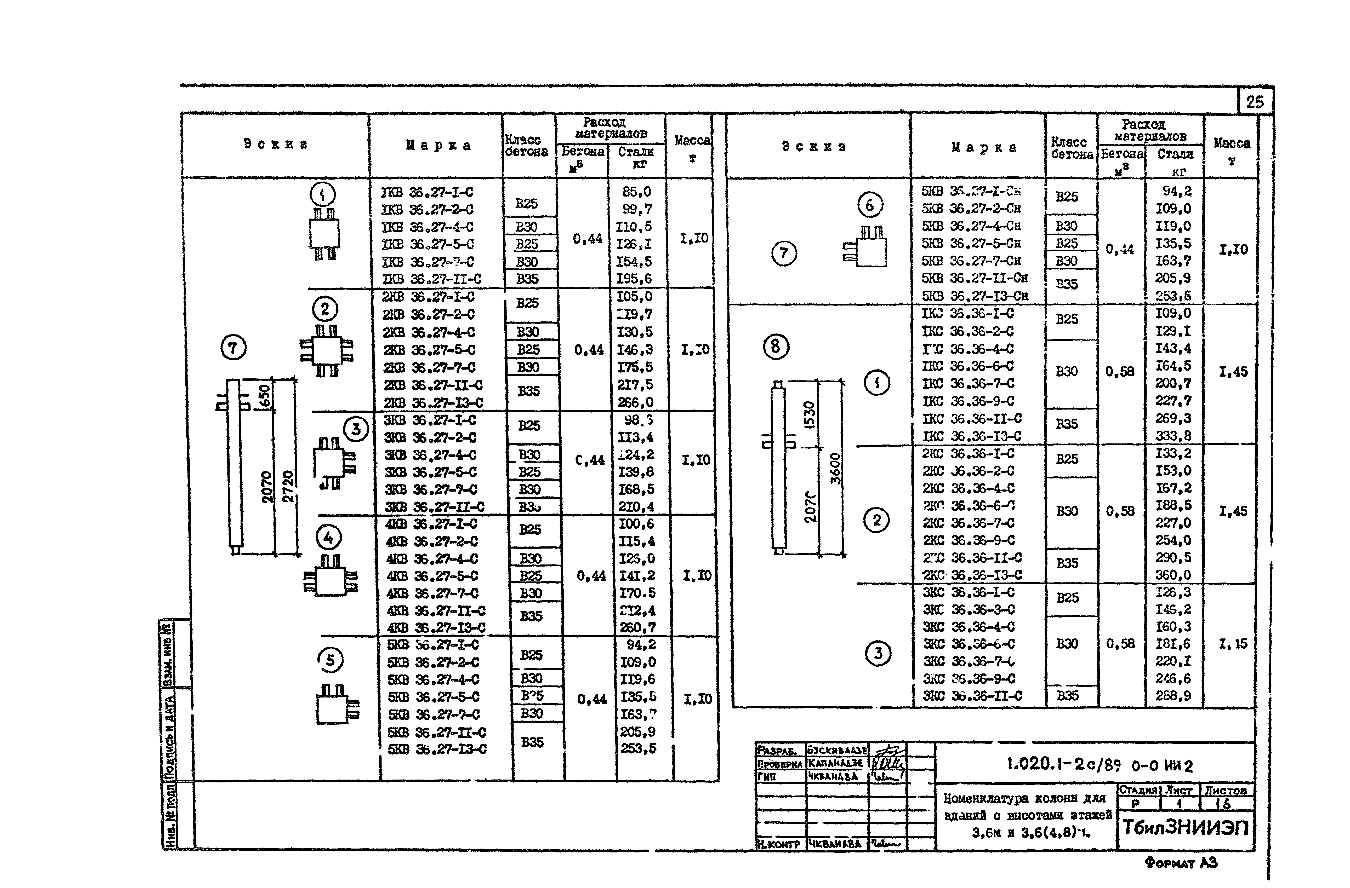 Серия 1.020.1-2с/89