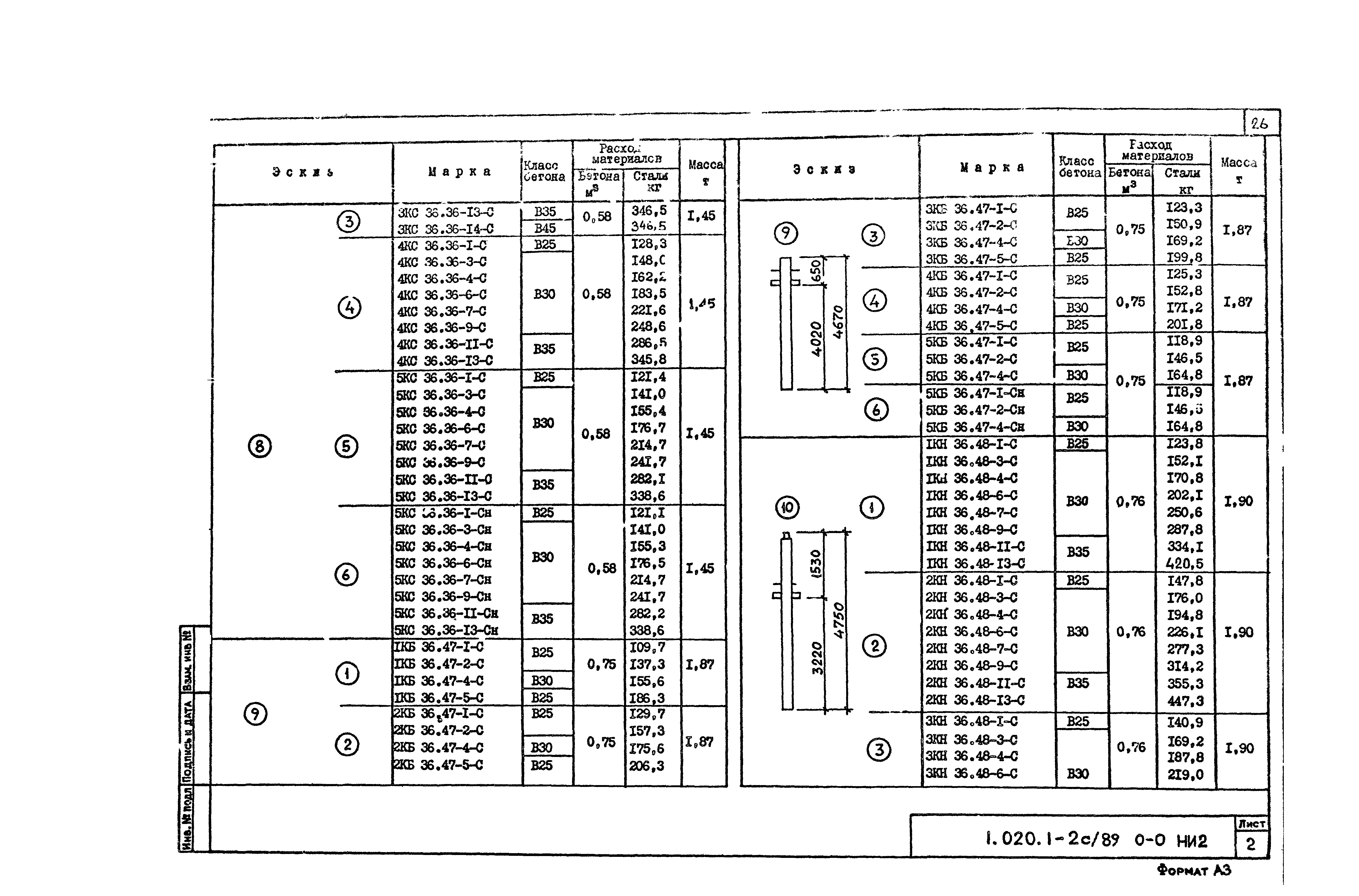 Серия 1.020.1-2с/89