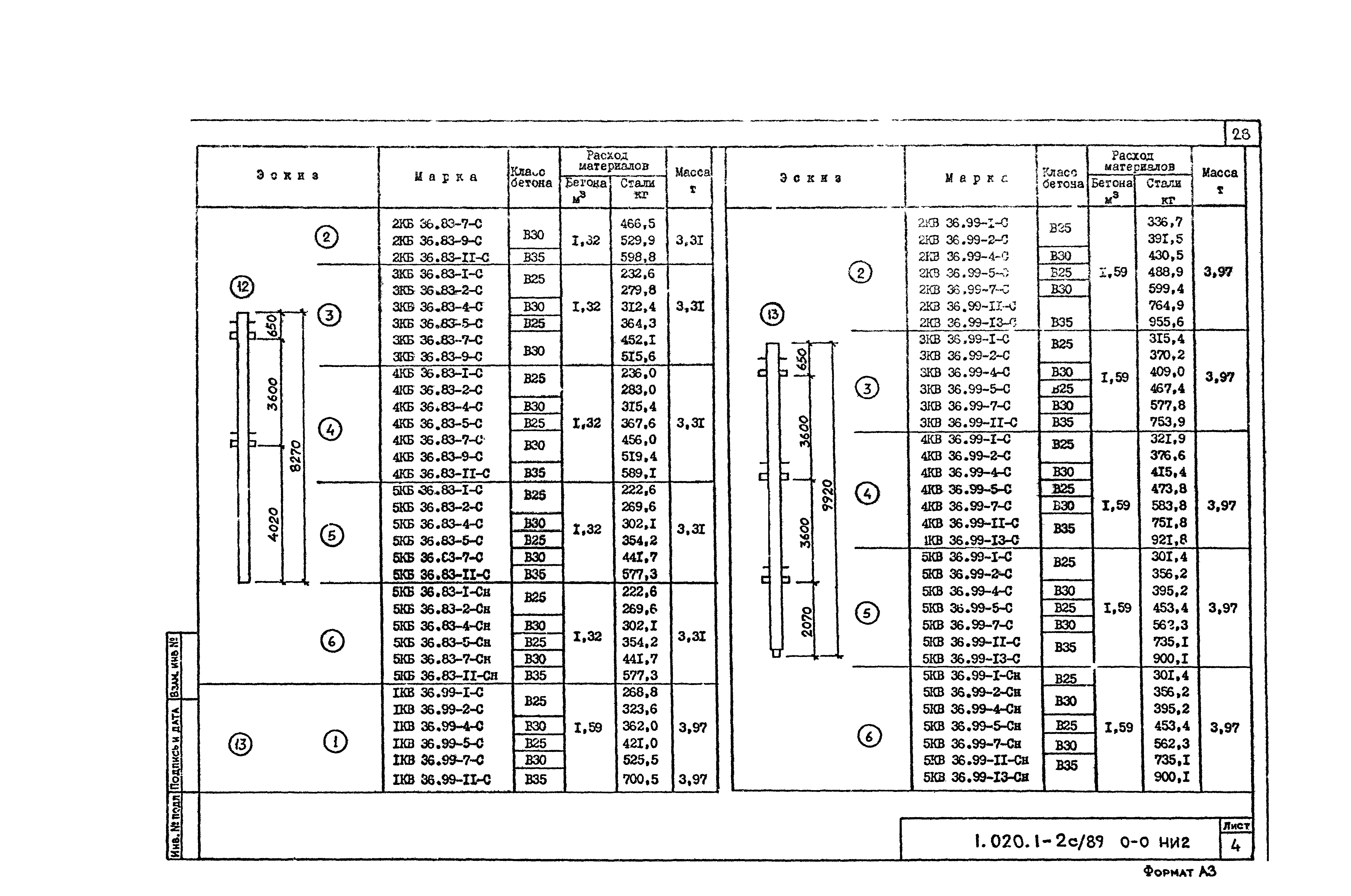 Серия 1.020.1-2с/89