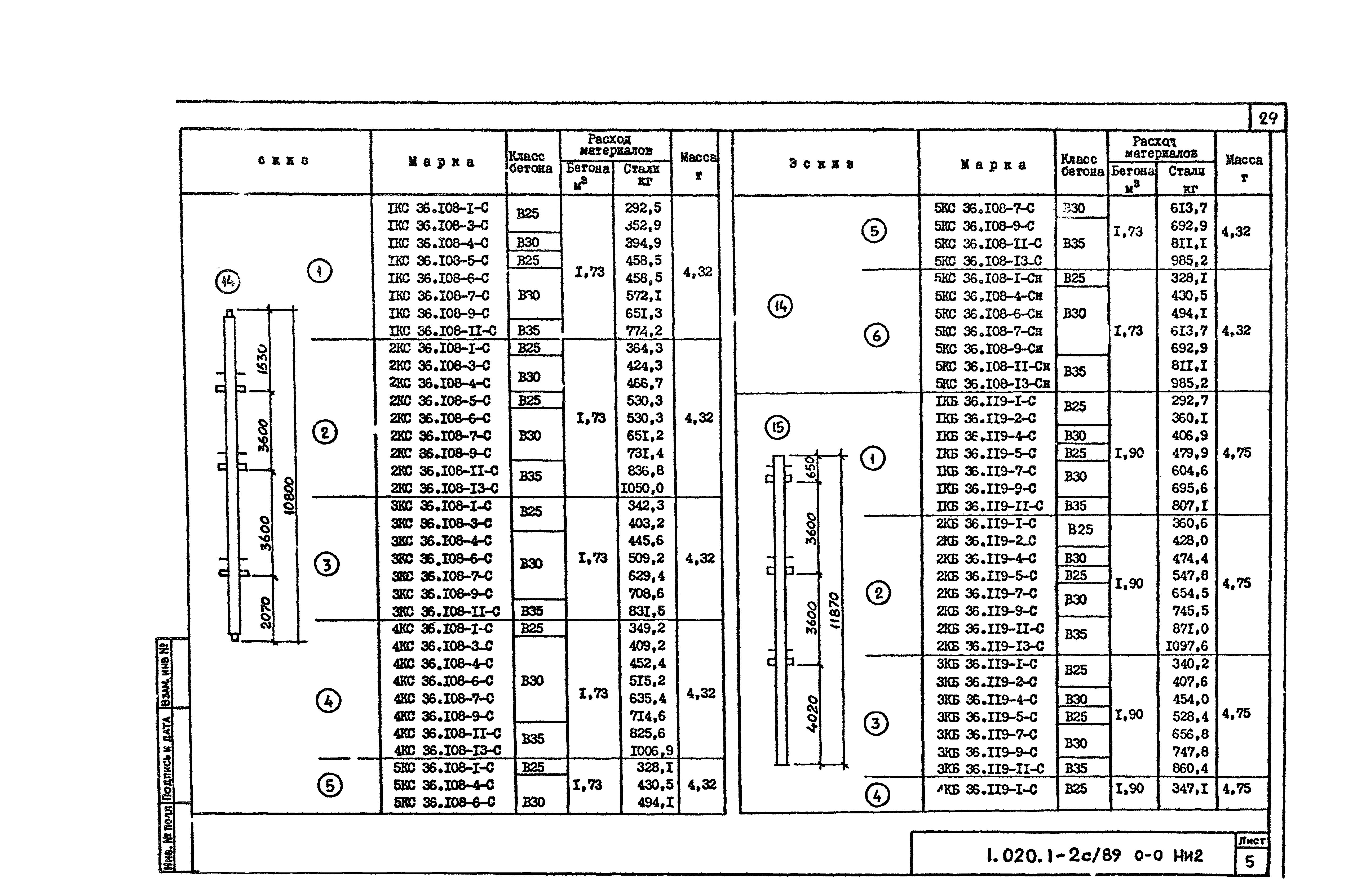 Серия 1.020.1-2с/89