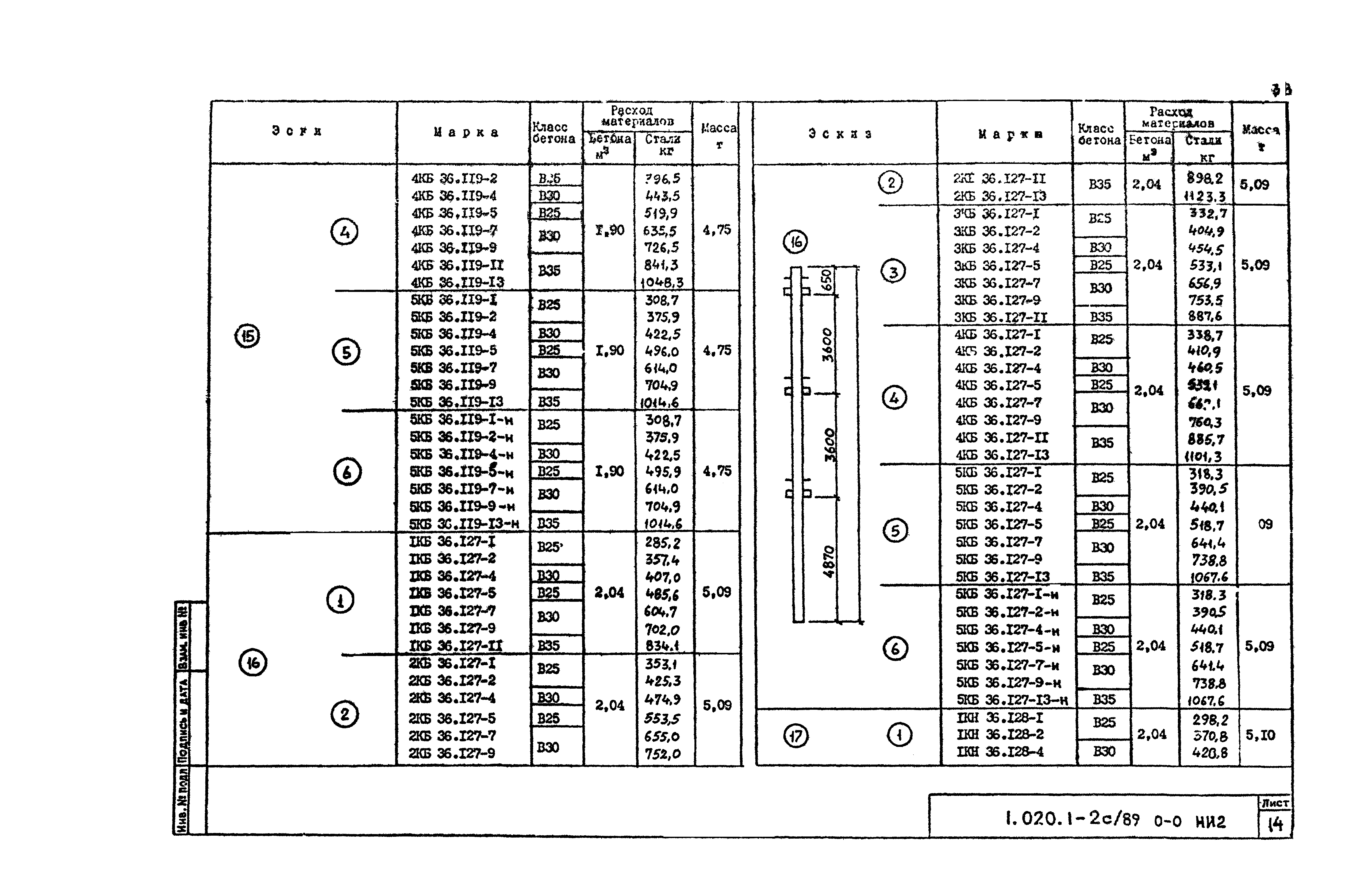 Серия 1.020.1-2с/89