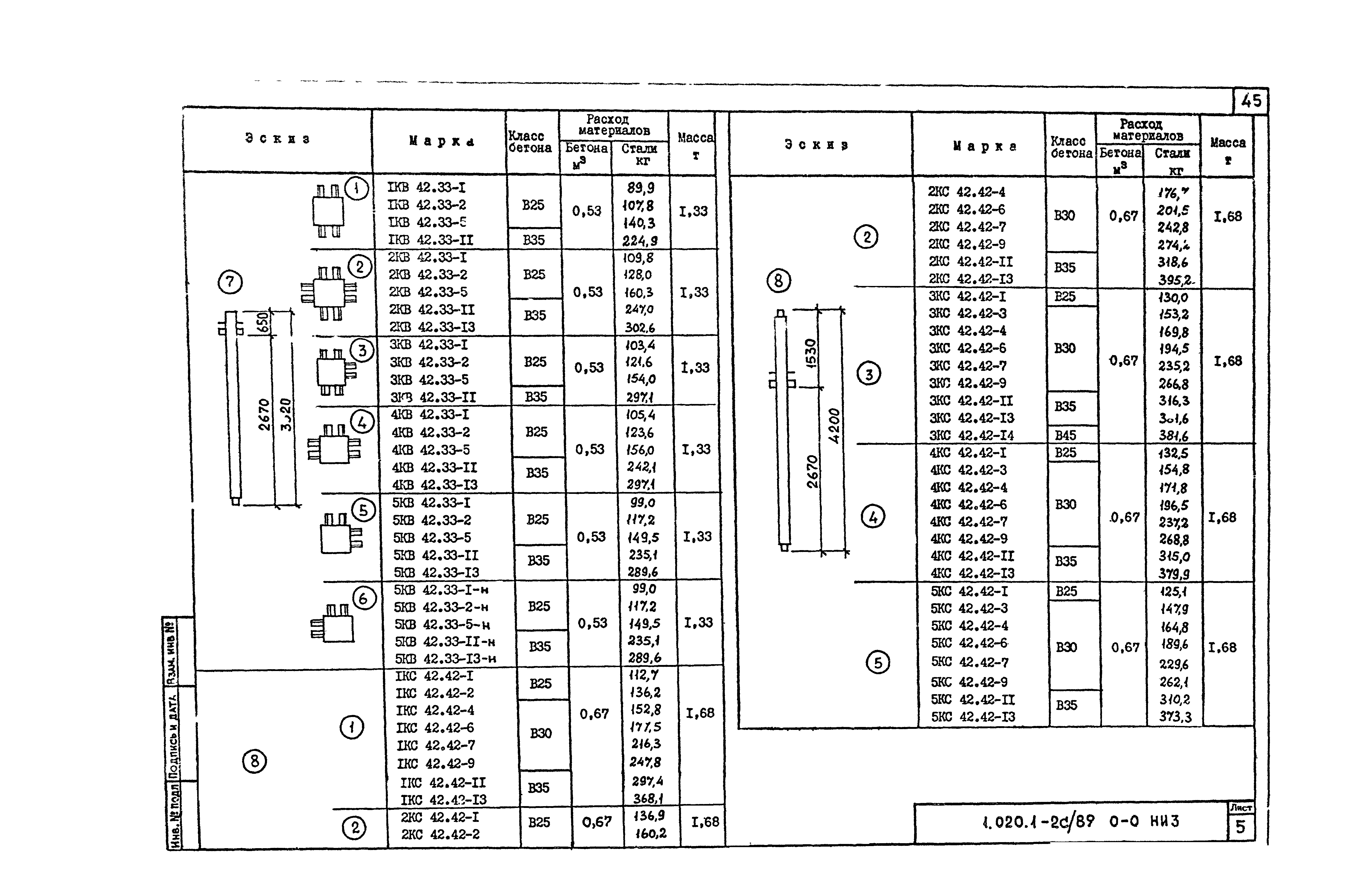 Серия 1.020.1-2с/89