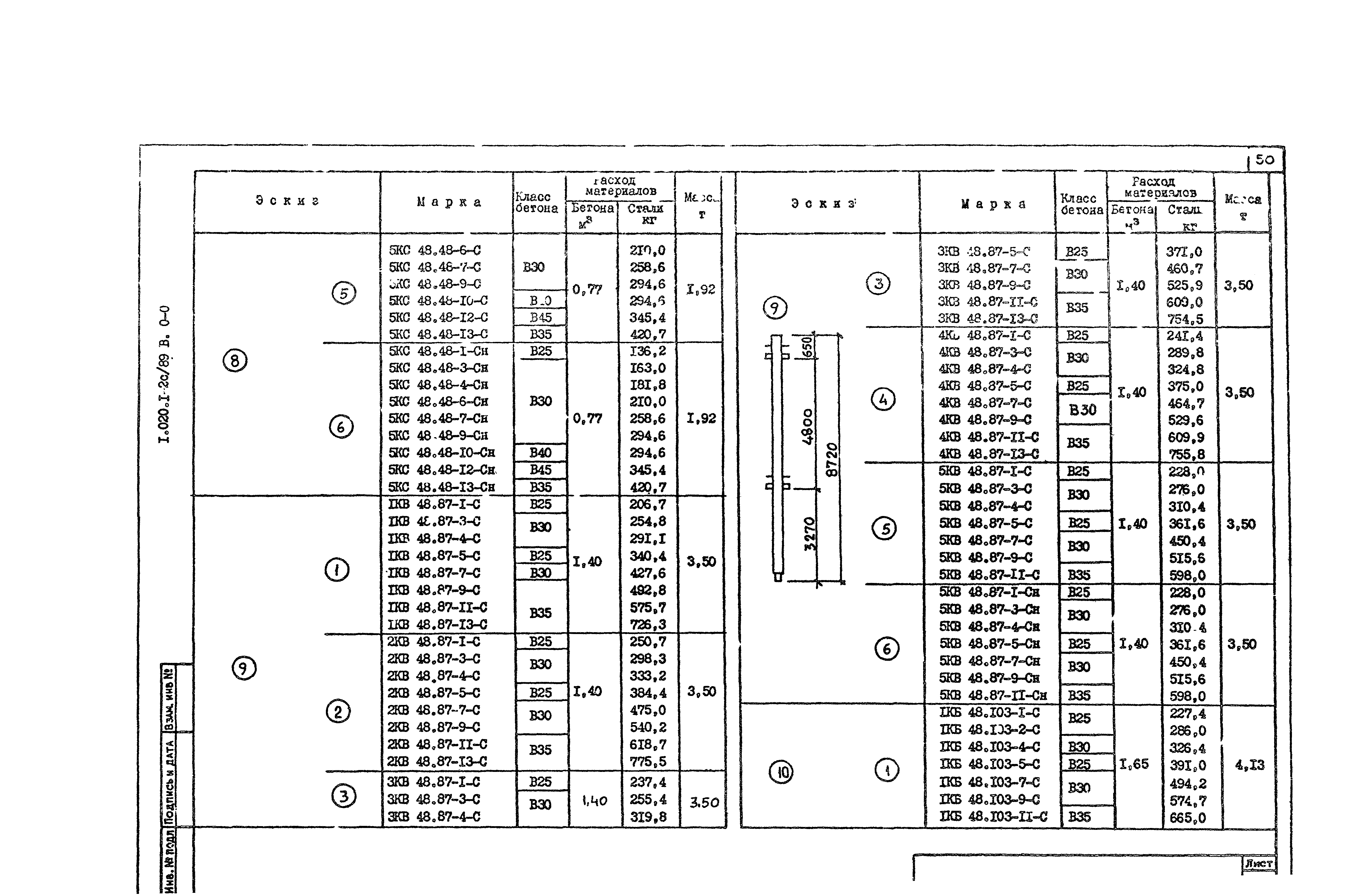 Серия 1.020.1-2с/89