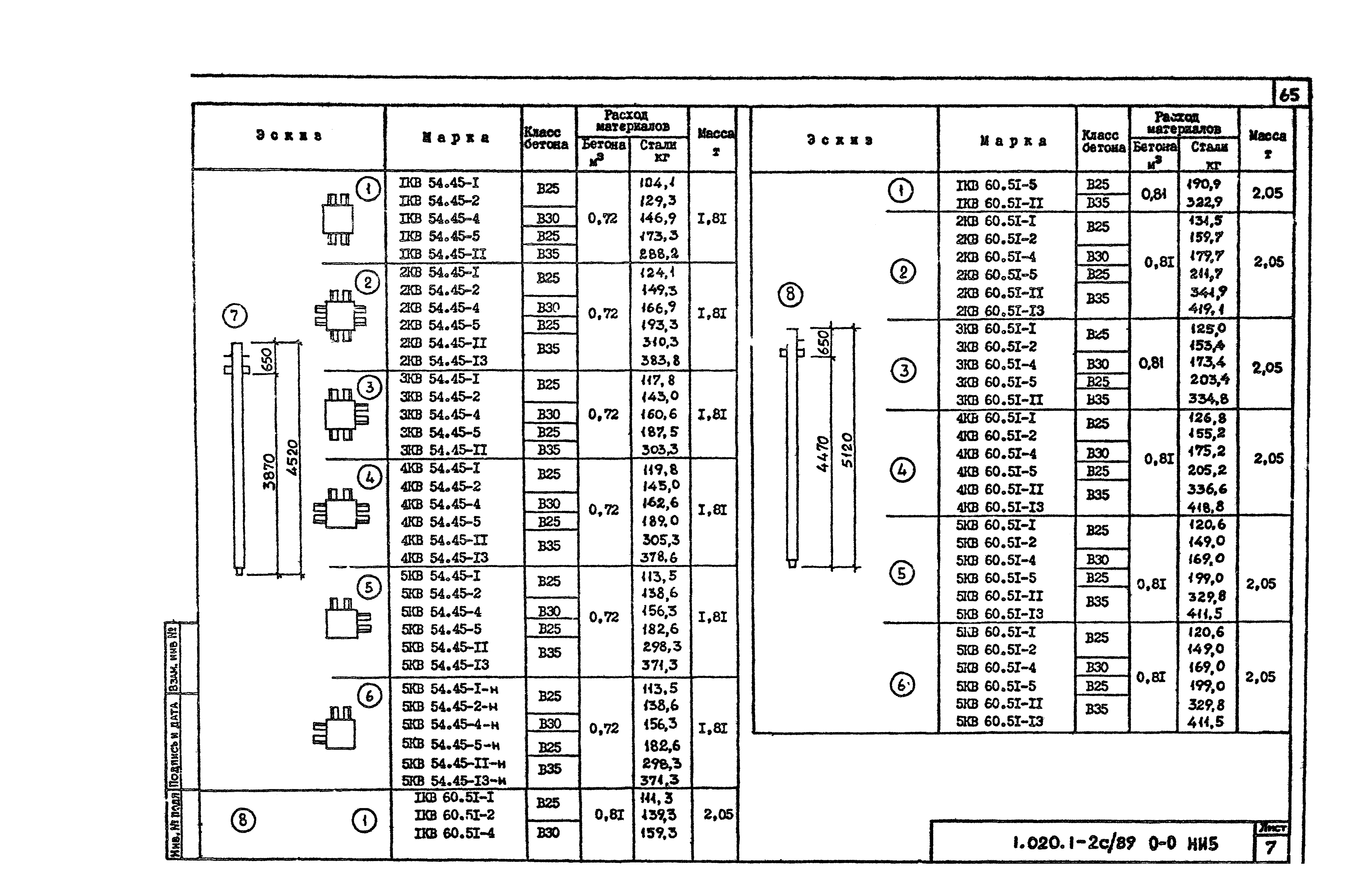 Серия 1.020.1-2с/89